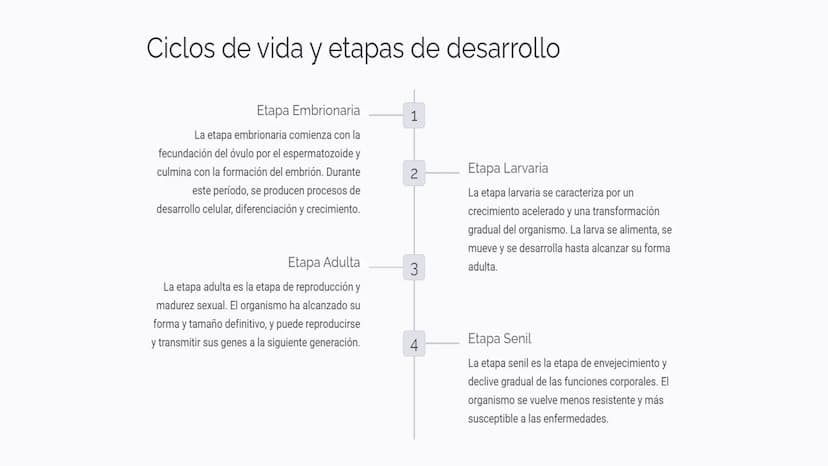 Introducción a las
funciones vitales
Las funciones vitales son procesos esenciales que permiten a los seres vivos
mantener la vida y perpetu
