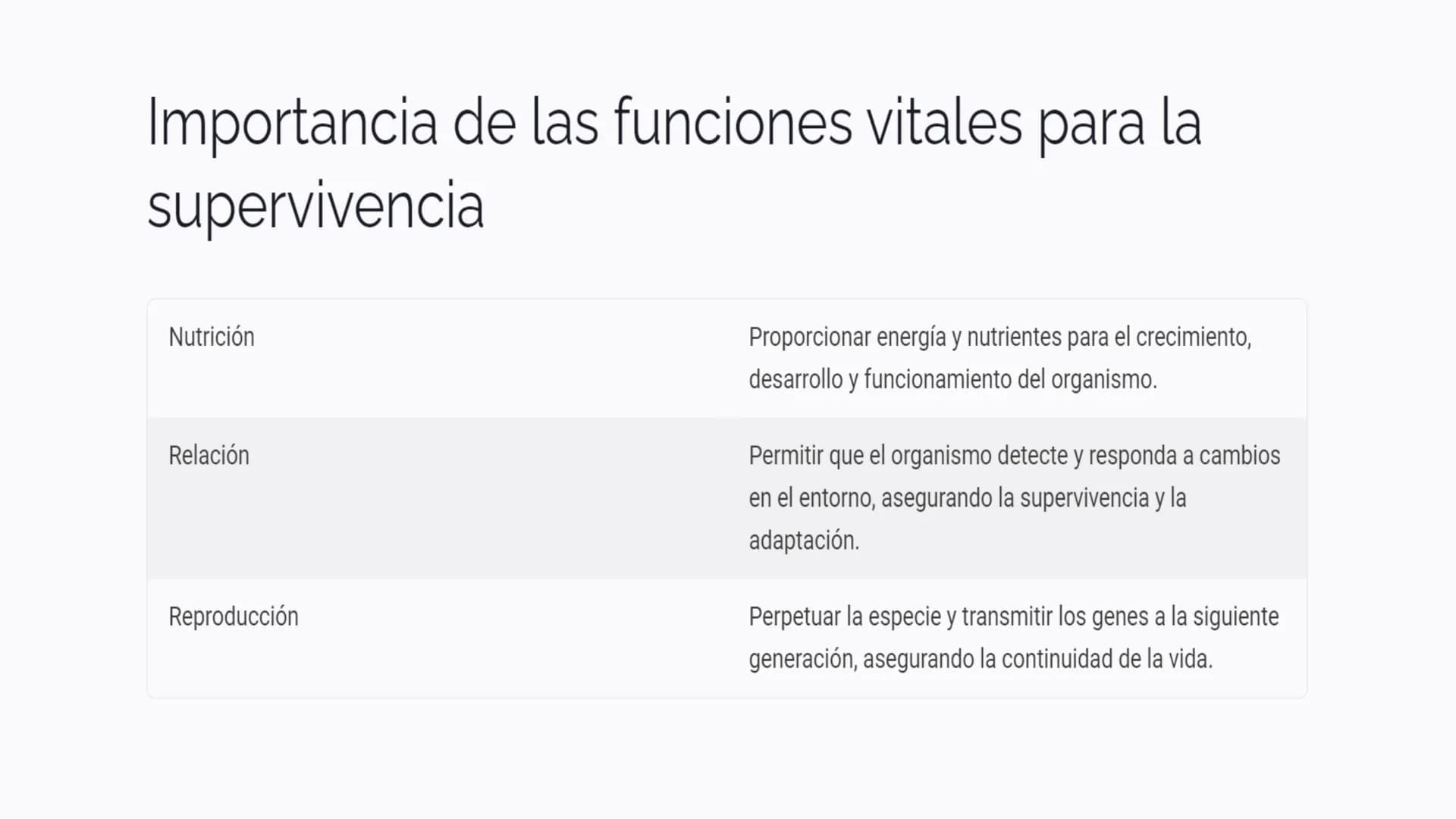 Introducción a las
funciones vitales
Las funciones vitales son procesos esenciales que permiten a los seres vivos
mantener la vida y perpetu