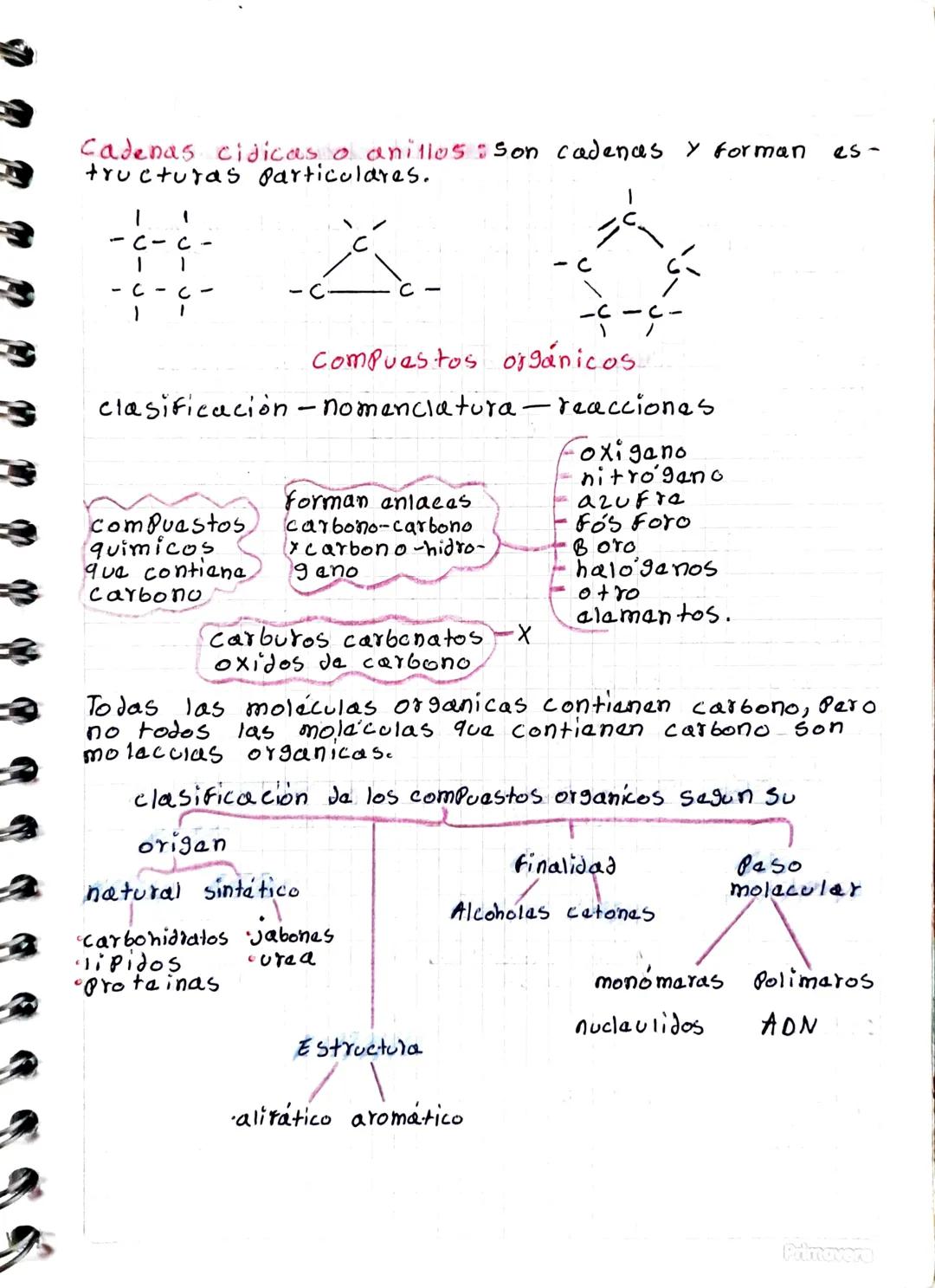 70 05 23
Hibridación
mescla de orbitales Puros en un estado exitado
Para Formar orbitales hibridos aquivalentes con ori-
entaciones determin