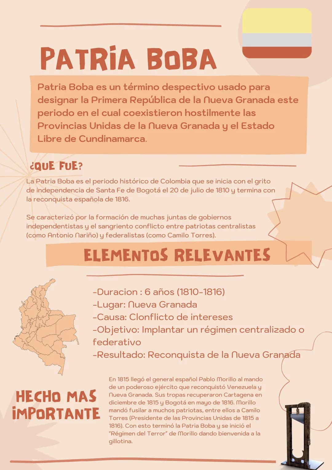 PATRIA BOBA
Patria Boba es un término despectivo usado para
designar la Primera República de la nueva Granada este
periodo en el cual coexis