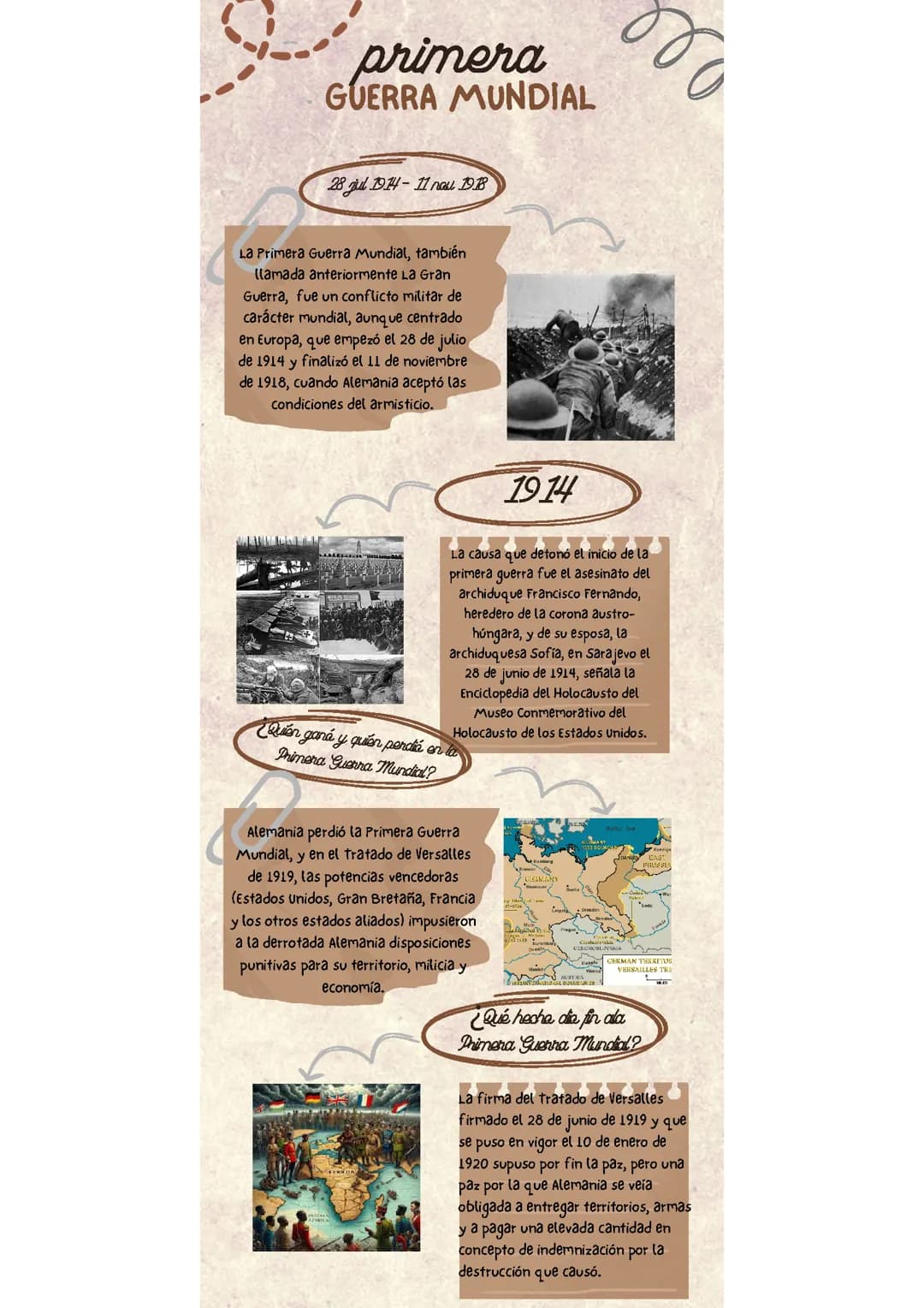 La primera guerra mundial