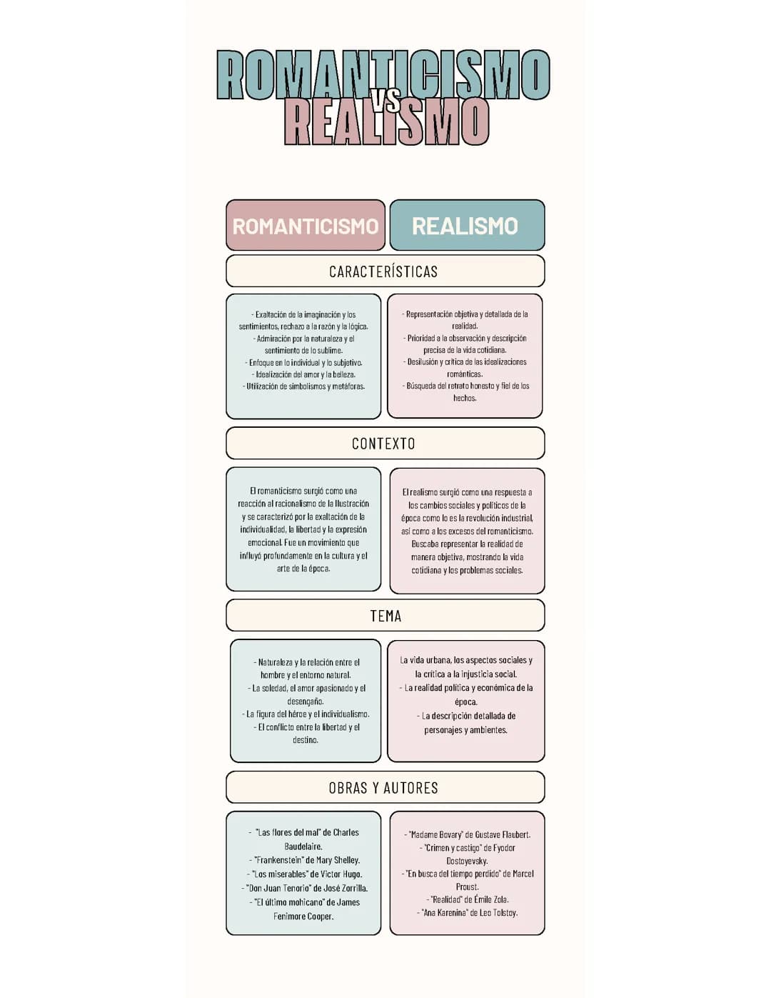 realismo vs romanticismo