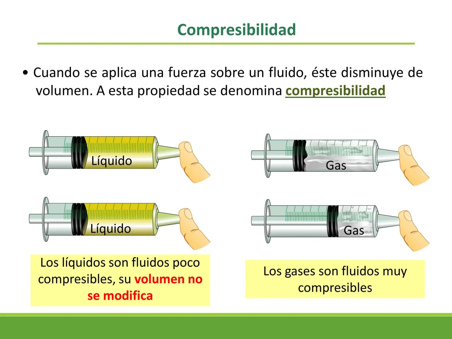 Los fluidos y sus
propiedades Estados de la materia
Estado
sólido
Estado
Estado
Estado
líquido
gaseoso
plasmático
Las características de cad