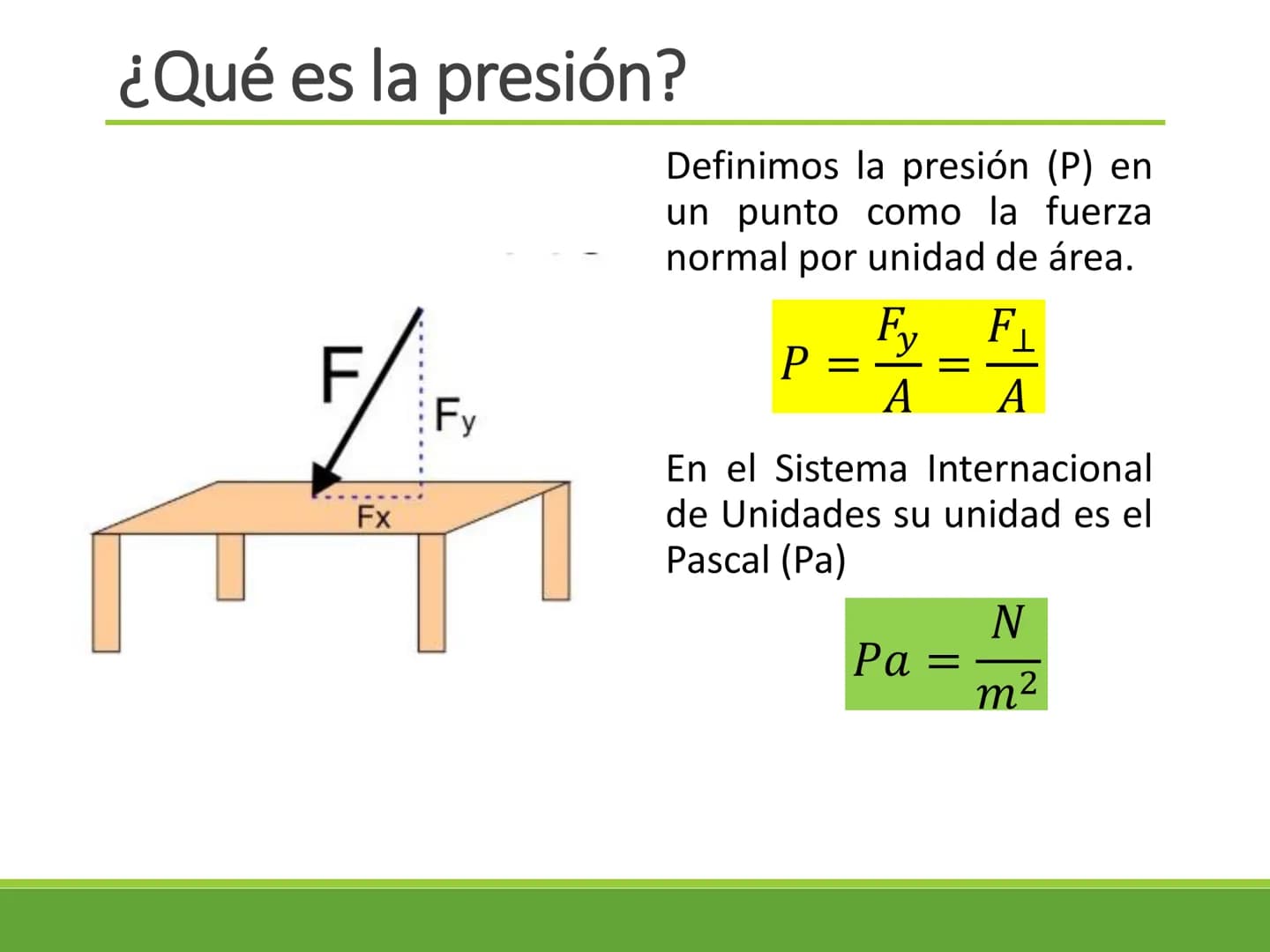 Los fluidos y sus
propiedades Estados de la materia
Estado
sólido
Estado
Estado
Estado
líquido
gaseoso
plasmático
Las características de cad