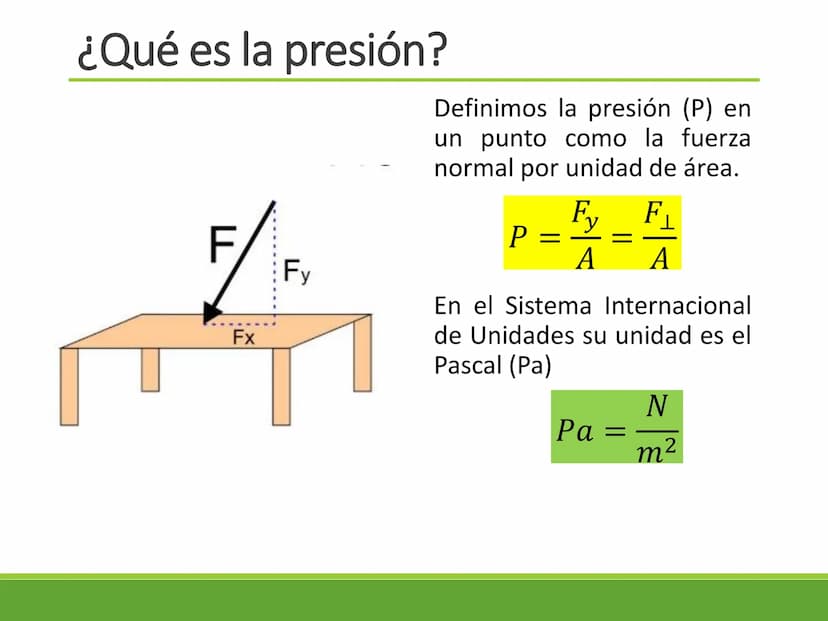 Los fluidos y sus
propiedades Estados de la materia
Estado
sólido
Estado
Estado
Estado
líquido
gaseoso
plasmático
Las características de cad