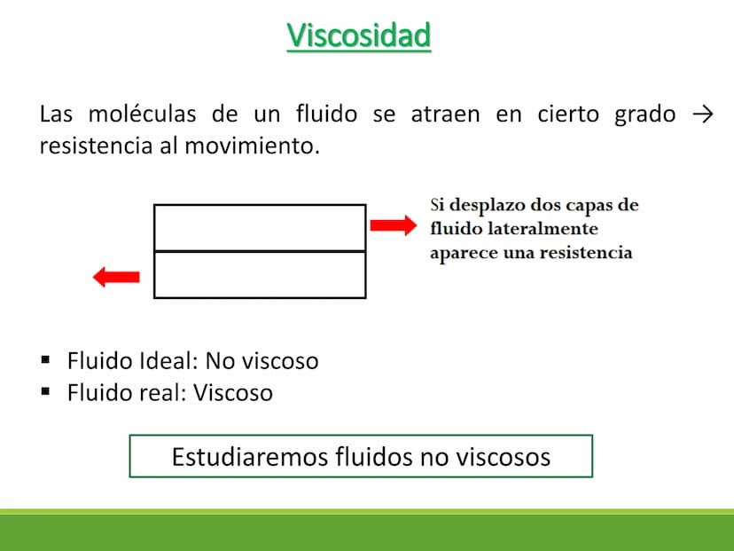 Los fluidos y sus
propiedades Estados de la materia
Estado
sólido
Estado
Estado
Estado
líquido
gaseoso
plasmático
Las características de cad