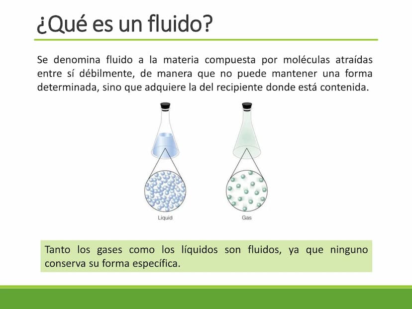 Los fluidos y sus
propiedades Estados de la materia
Estado
sólido
Estado
Estado
Estado
líquido
gaseoso
plasmático
Las características de cad