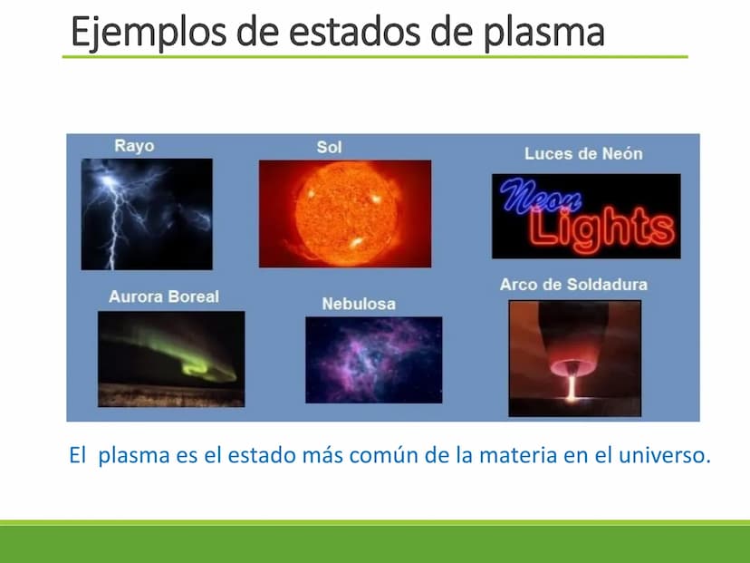 Los fluidos y sus
propiedades Estados de la materia
Estado
sólido
Estado
Estado
Estado
líquido
gaseoso
plasmático
Las características de cad