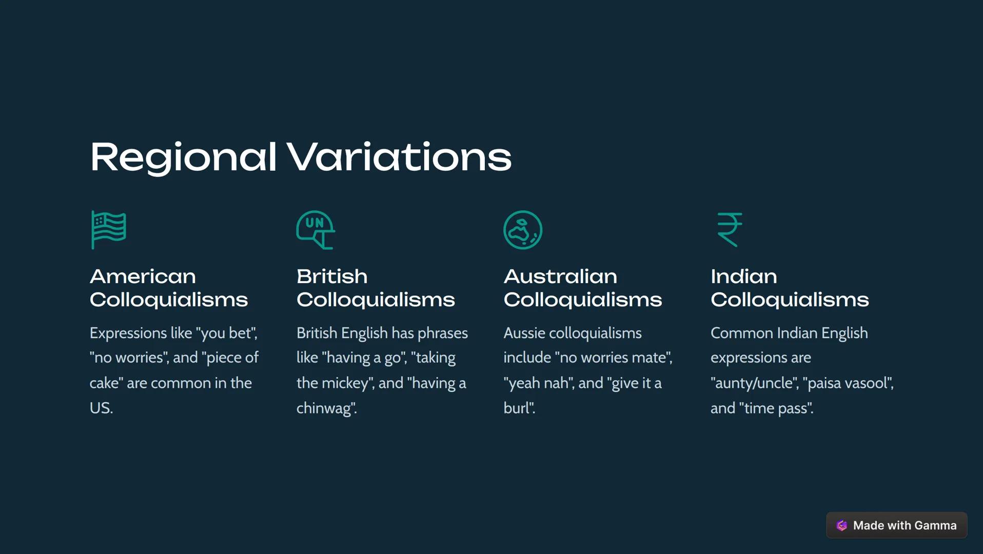 Colloquial
Expressions
Colloquial expressions are the informal, conversational language used in
everyday speech. They add color and personal