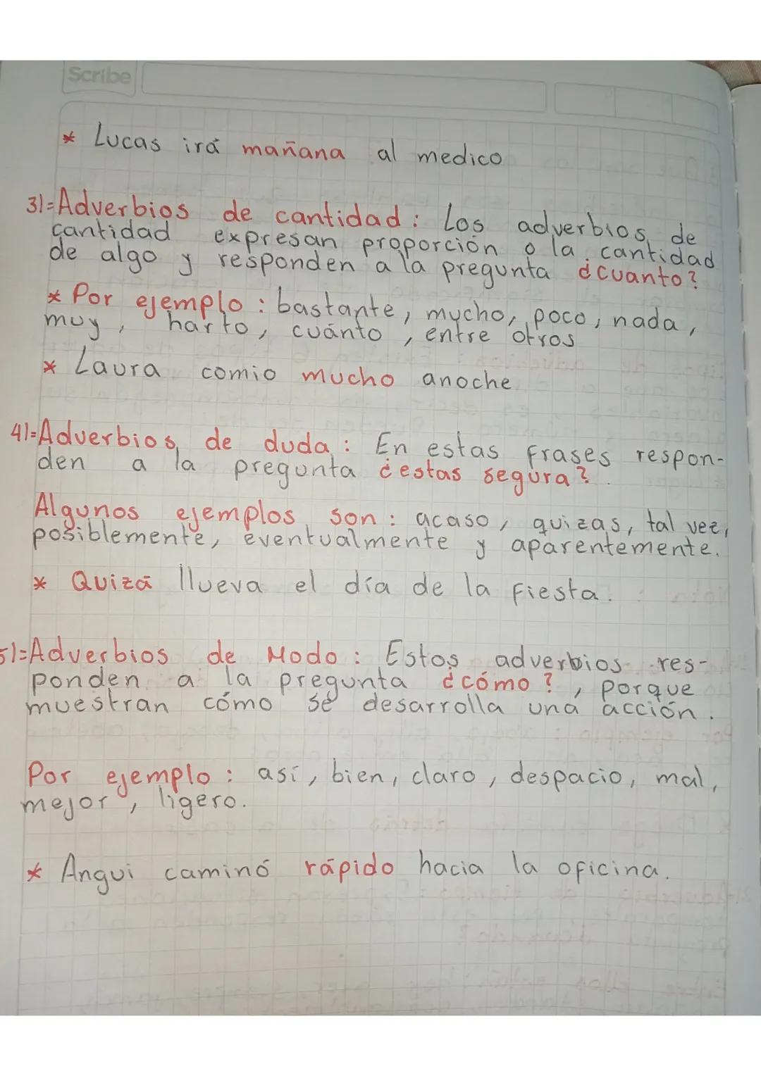 Scribe

¿Que son los adverbios?

Los adverbios son palabras que tienen la
Función de modificar o complementar un
verbo, un adjetivo u otro a