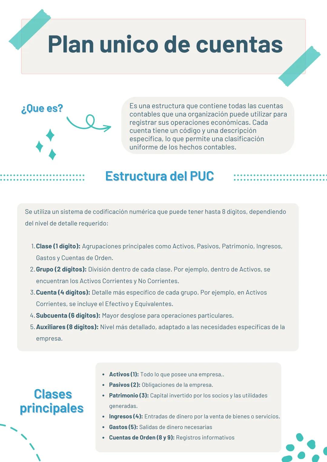 Plan unico de cuentas
¿Que es?
Es una estructura que contiene todas las cuentas
contables que una organización puede utilizar para
registrar