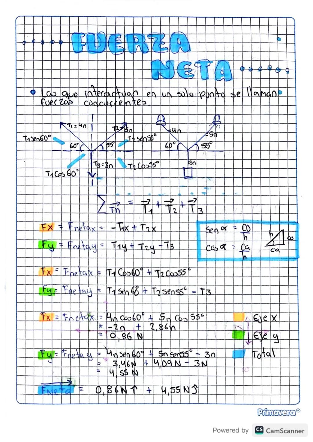 4
NETA
• Lao que interactuan en un solo punto se llaman®
Fues Zap concurrentes.
7
1=40
இ
11
€40
1580600
T2senss
S
60% 15 55
60°
55°
T3=30
T₂