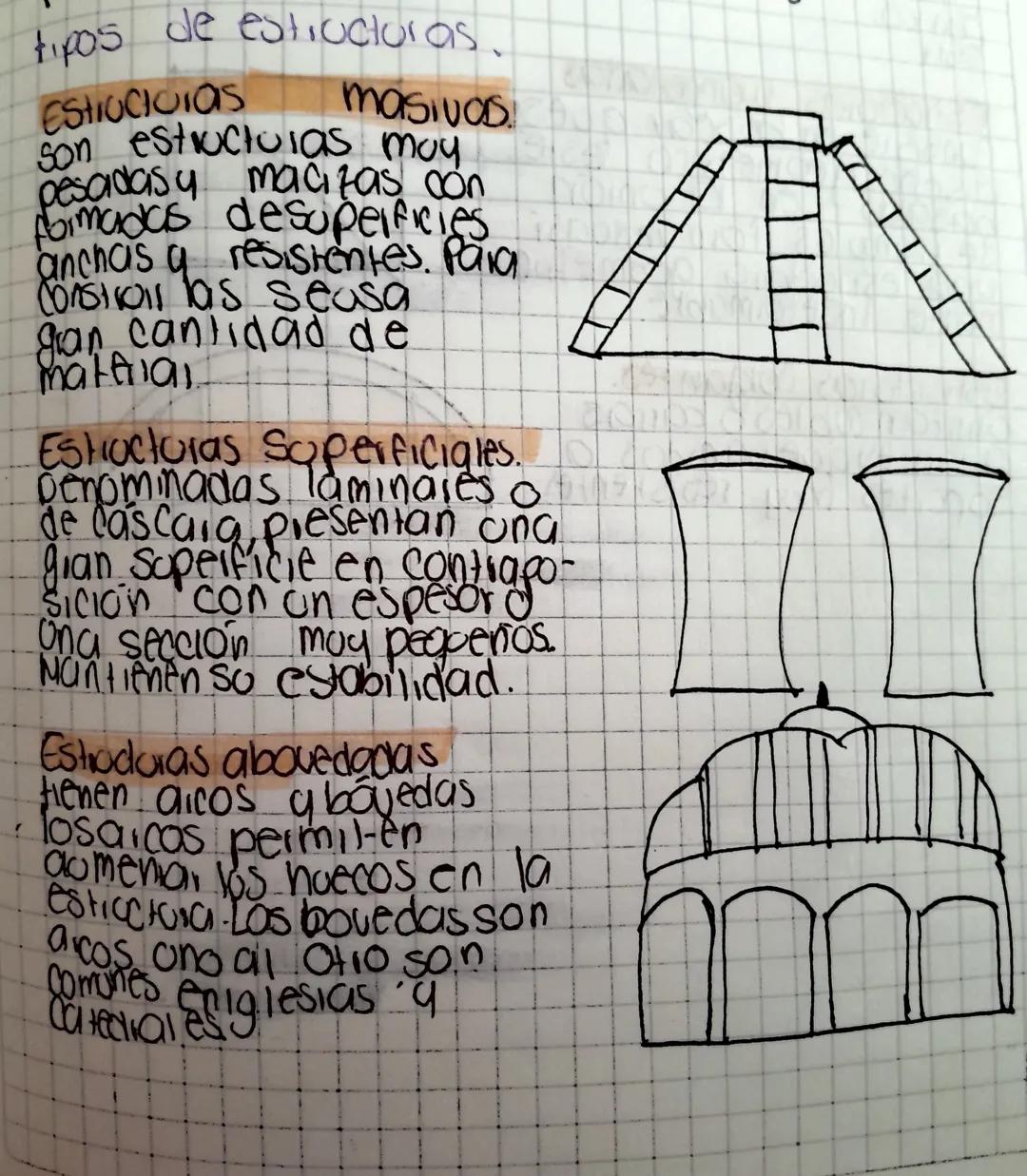 tipos
de estructuras.
Estrocioias
masivas
Son estructuras muy
pesadasy macizas con
bimadas desuperficies
anchas a resistentes. Para
Constrol