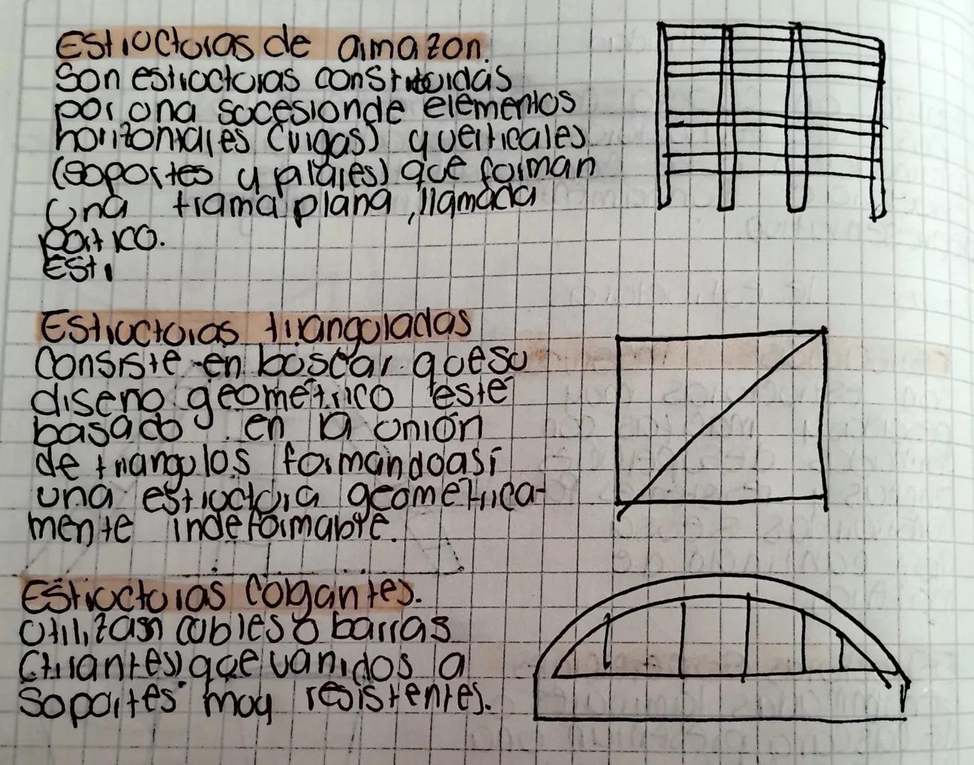tipos
de estructuras.
Estrocioias
masivas
Son estructuras muy
pesadasy macizas con
bimadas desuperficies
anchas a resistentes. Para
Constrol