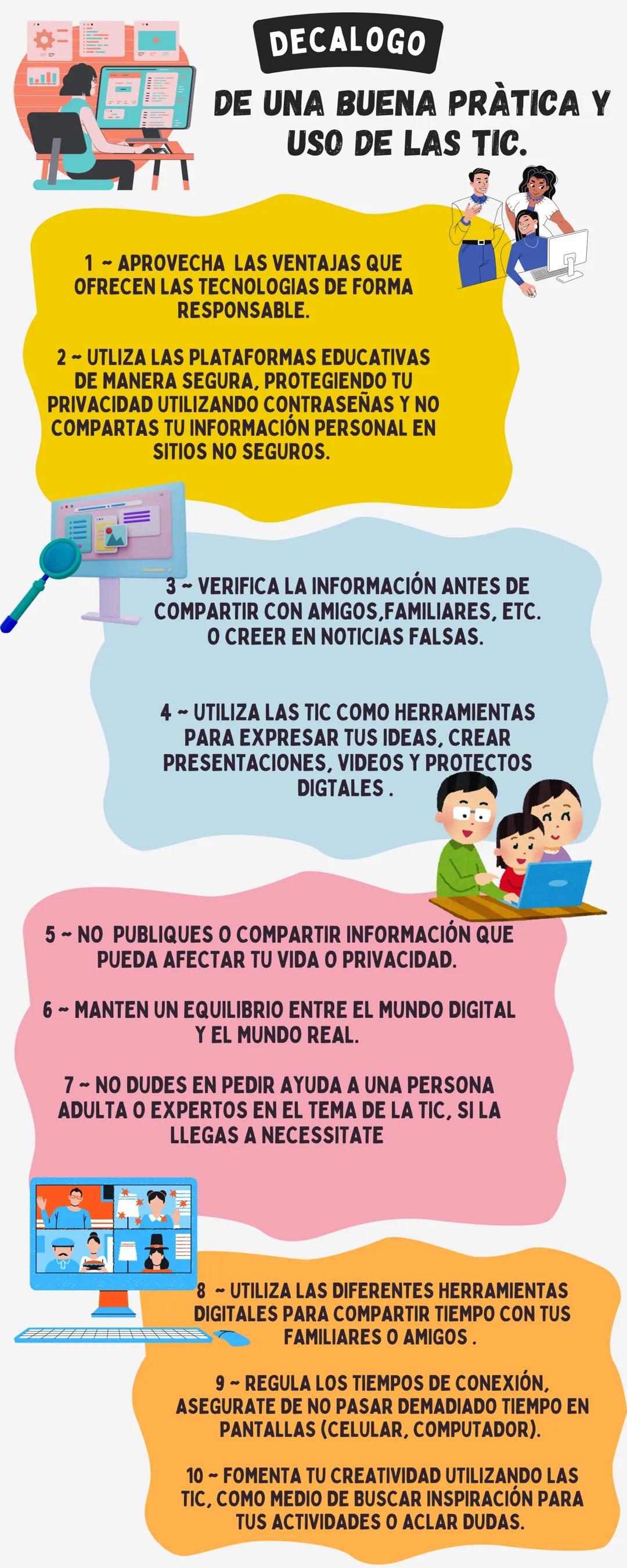 Buenas Prácticas y Uso Responsable de las TIC