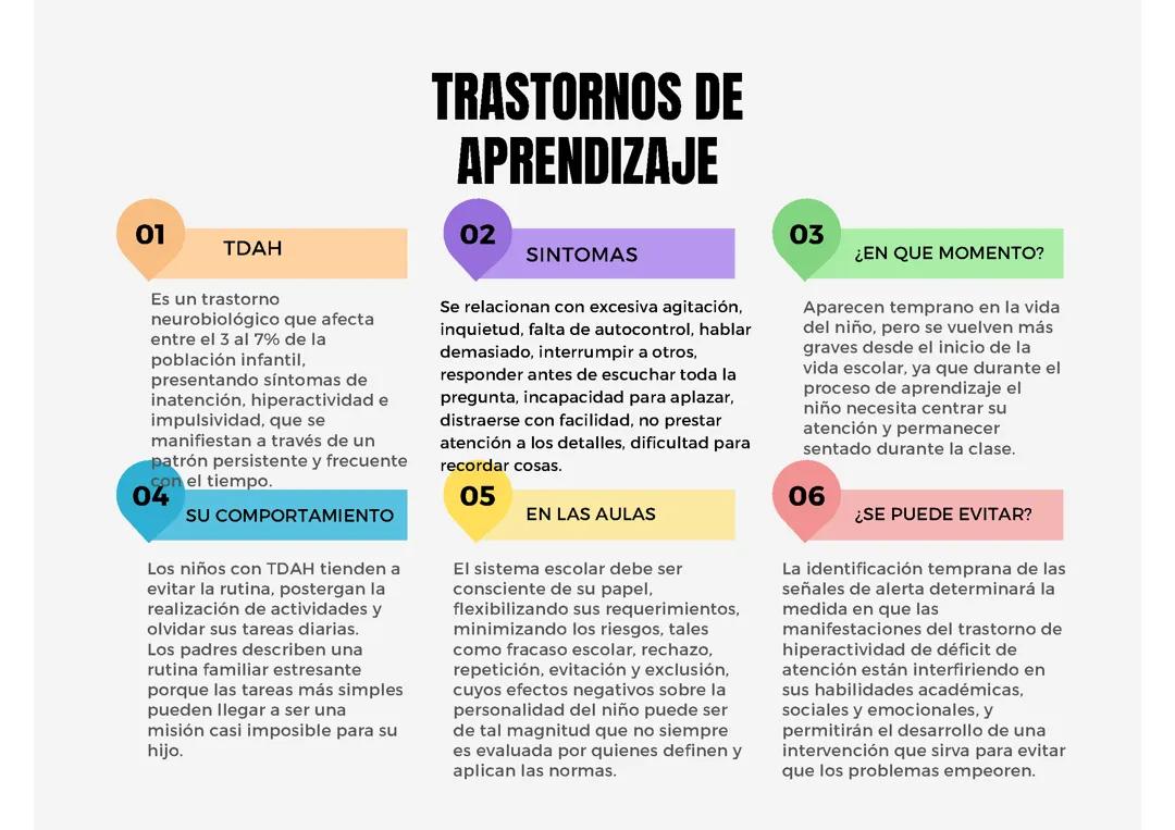 TRASTORNOS DEL APRENDIZAJE