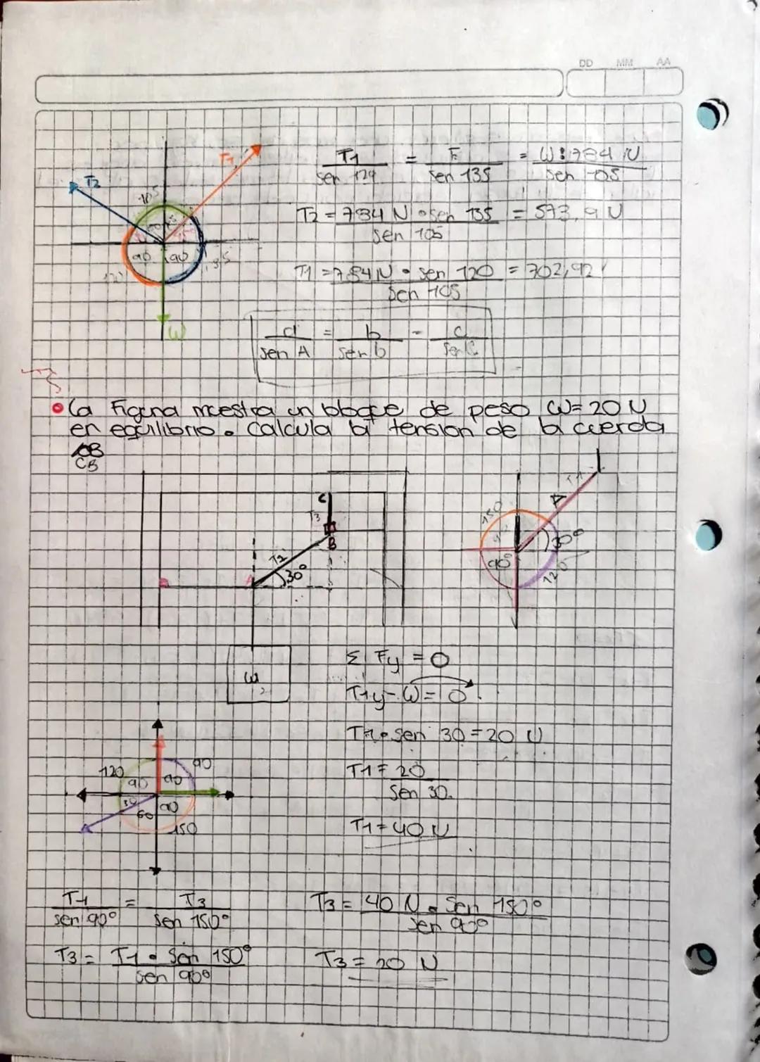 Primera Condición De Equilibrio
DD MM
AA
2102 23
las fuerzas de octeon sobre on coenos teren igual
• magnitud y sentido contrario, RLES SIL 