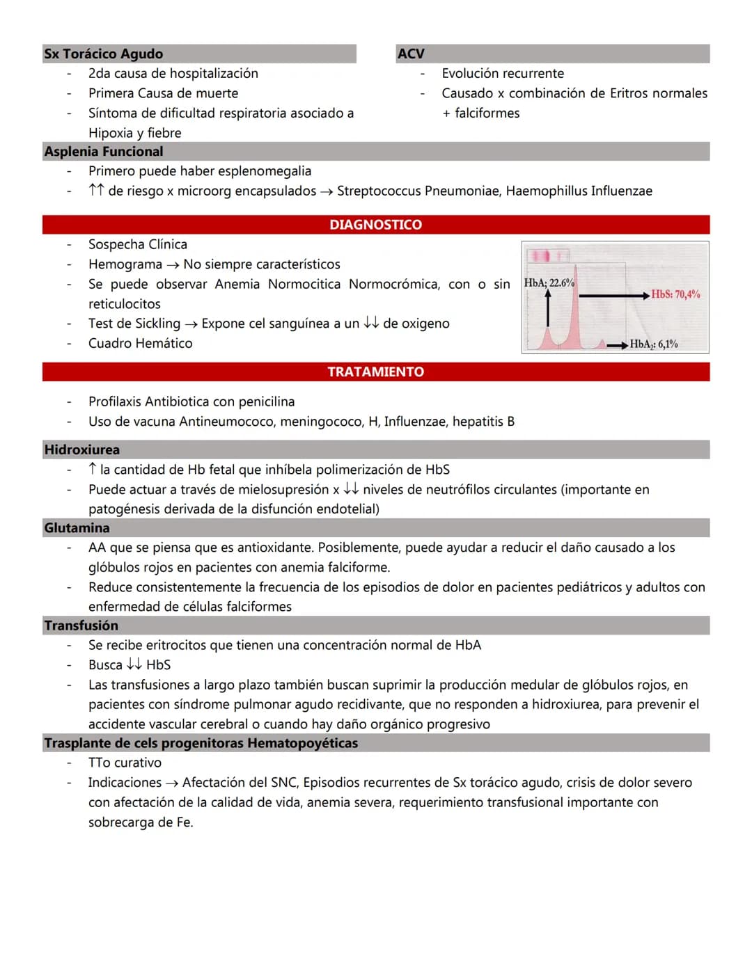ANEMIA DE CELULAS FALCIFORMES
Forma de Hemoglobinopatía
DRE PANICITOSIS
Drepanocitosis Alteración en las cadenas de AA que forman la fracció