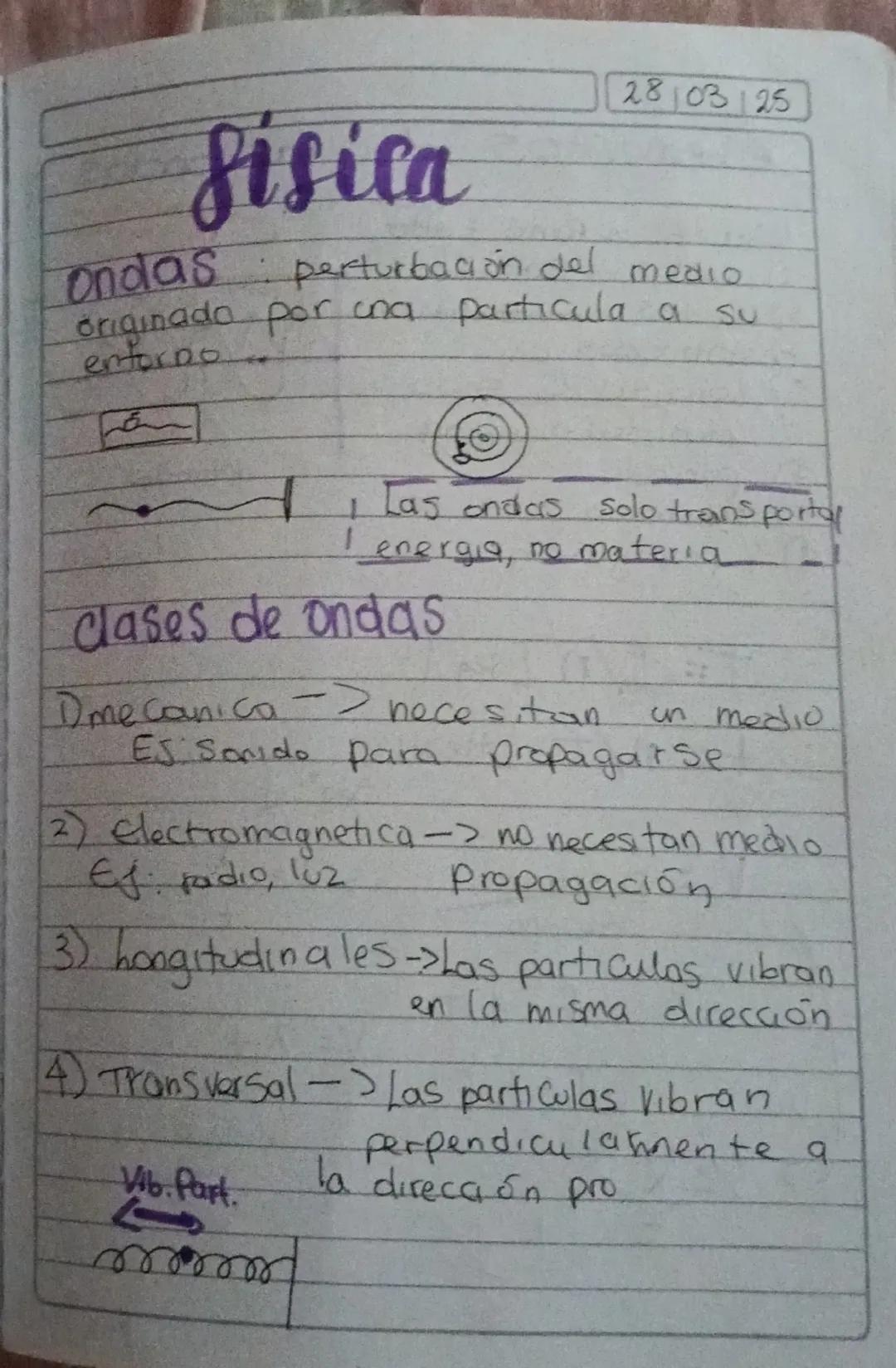 Ondas y sus elementos 