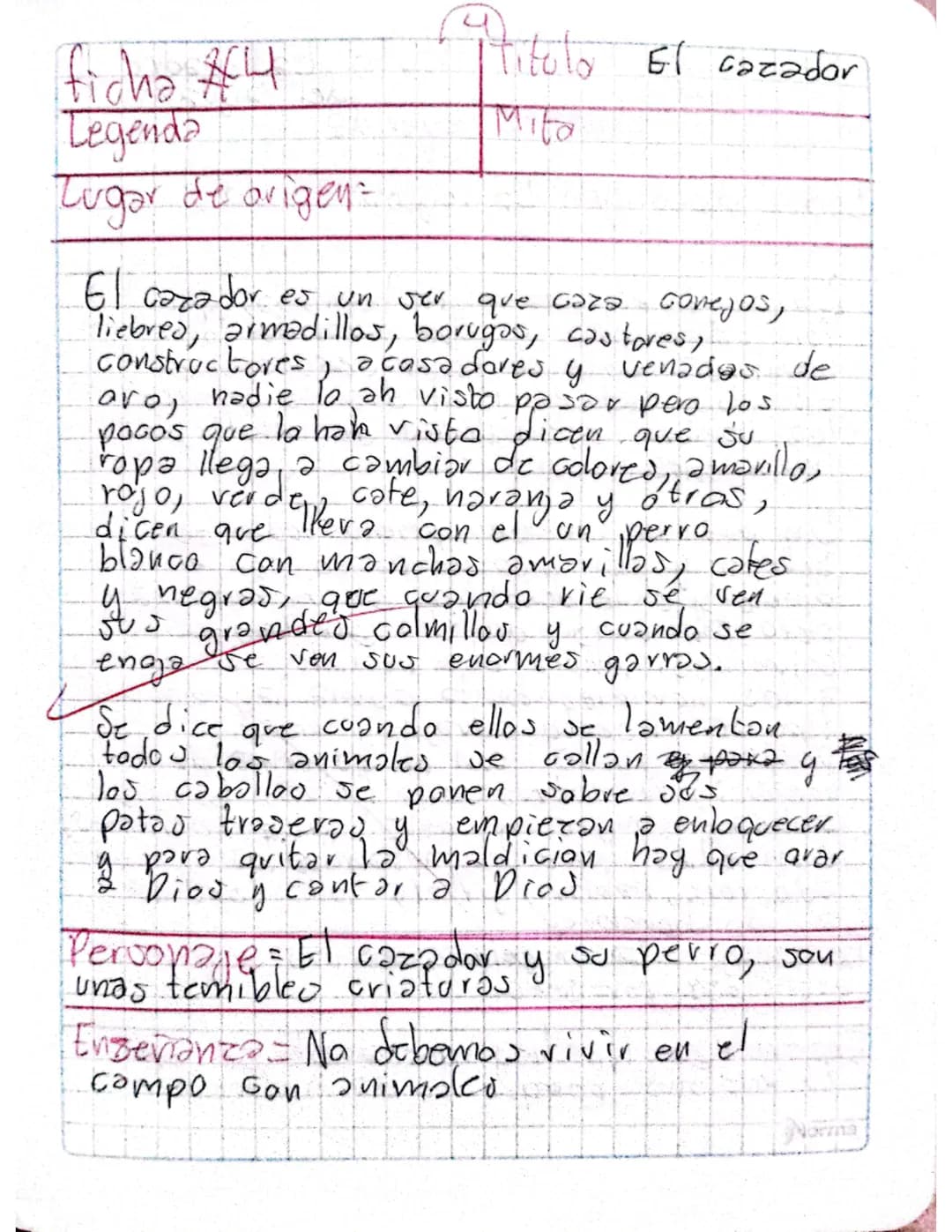 ficha #4
Legenda
Mitula El cazador
Lugar de origen
Mito
El cazador es un ser que caza conejos,
liebrea, armadillos, borugos, castores,
avo,
