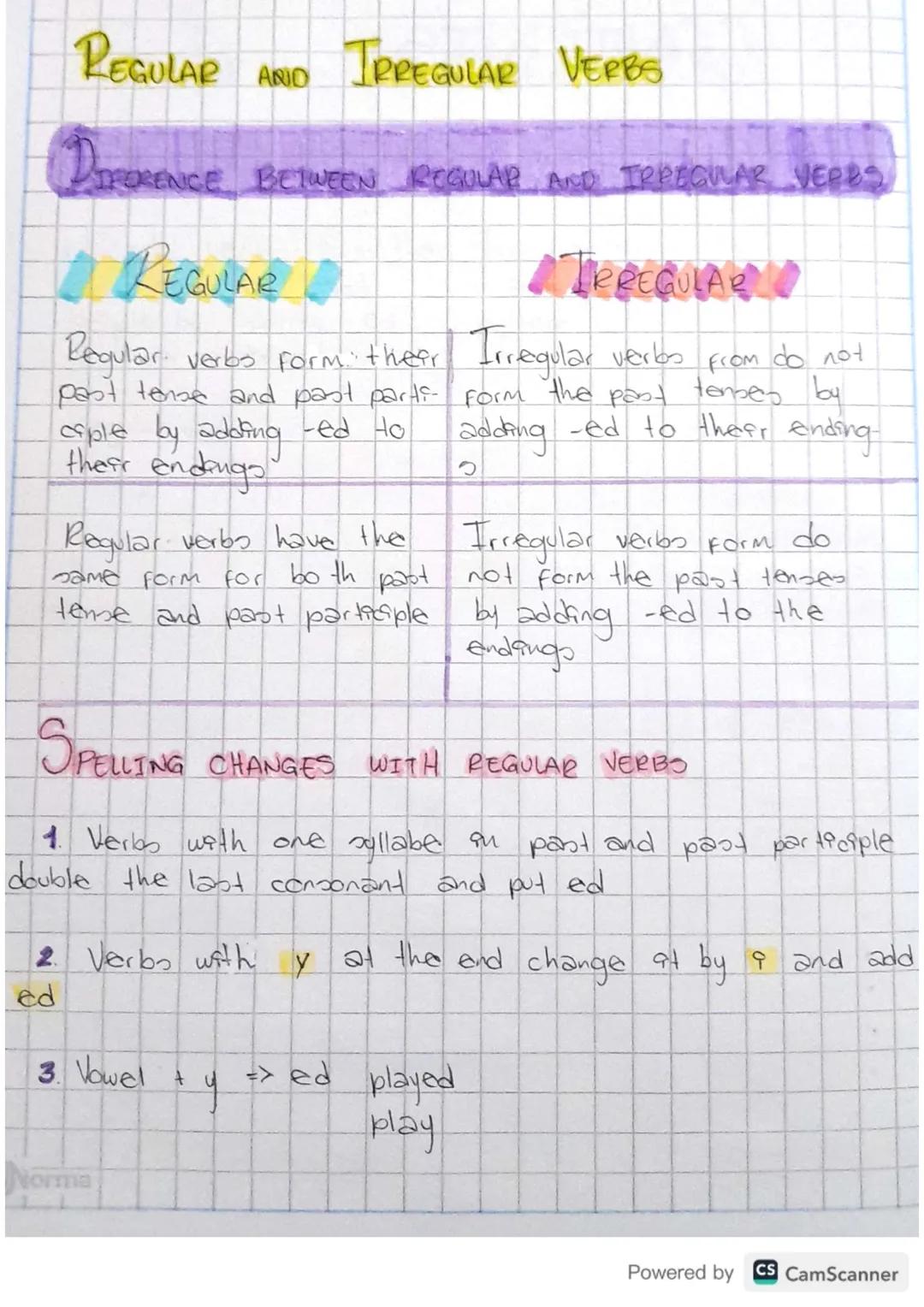 # REGULAR AND IRREGULAR VERBS

## DIPORENCE BETWEEN REGULAR AND IRREGULAR VERBS

### REGULAR

Regular verbs form theer Irregular verbs from 