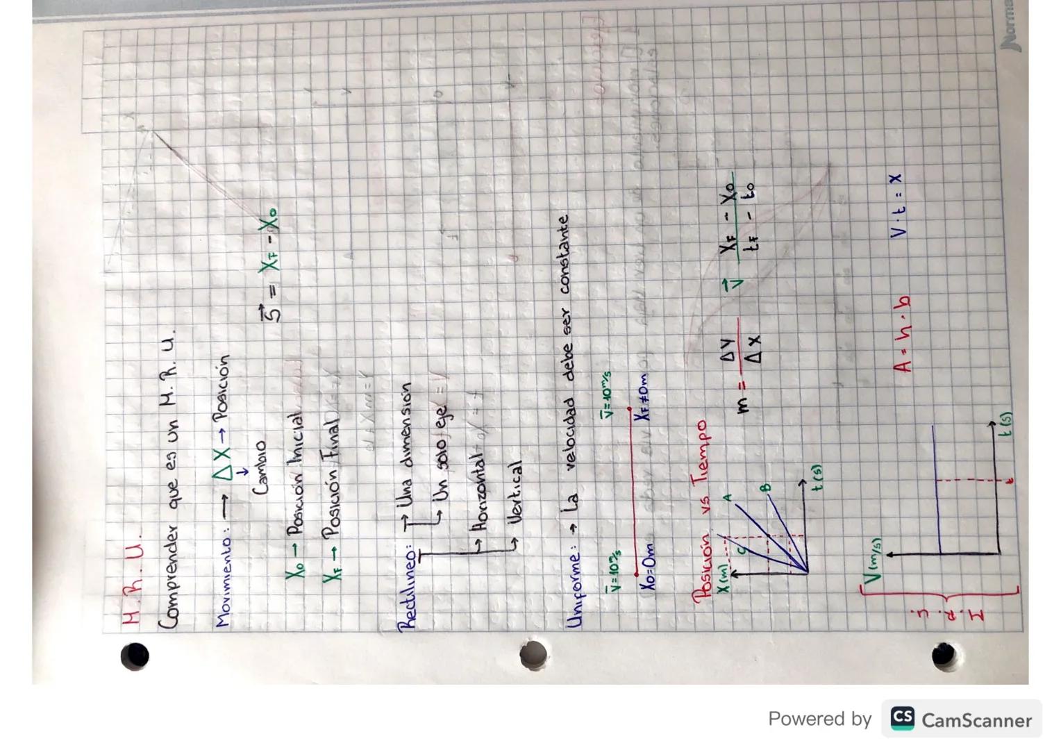 Introducción a la Unidad 1
Conocer los aspectos de la unidad
"
11
Titulo → "El facinante mundo de las carreras"
Concepto Clave Cambio
Concep