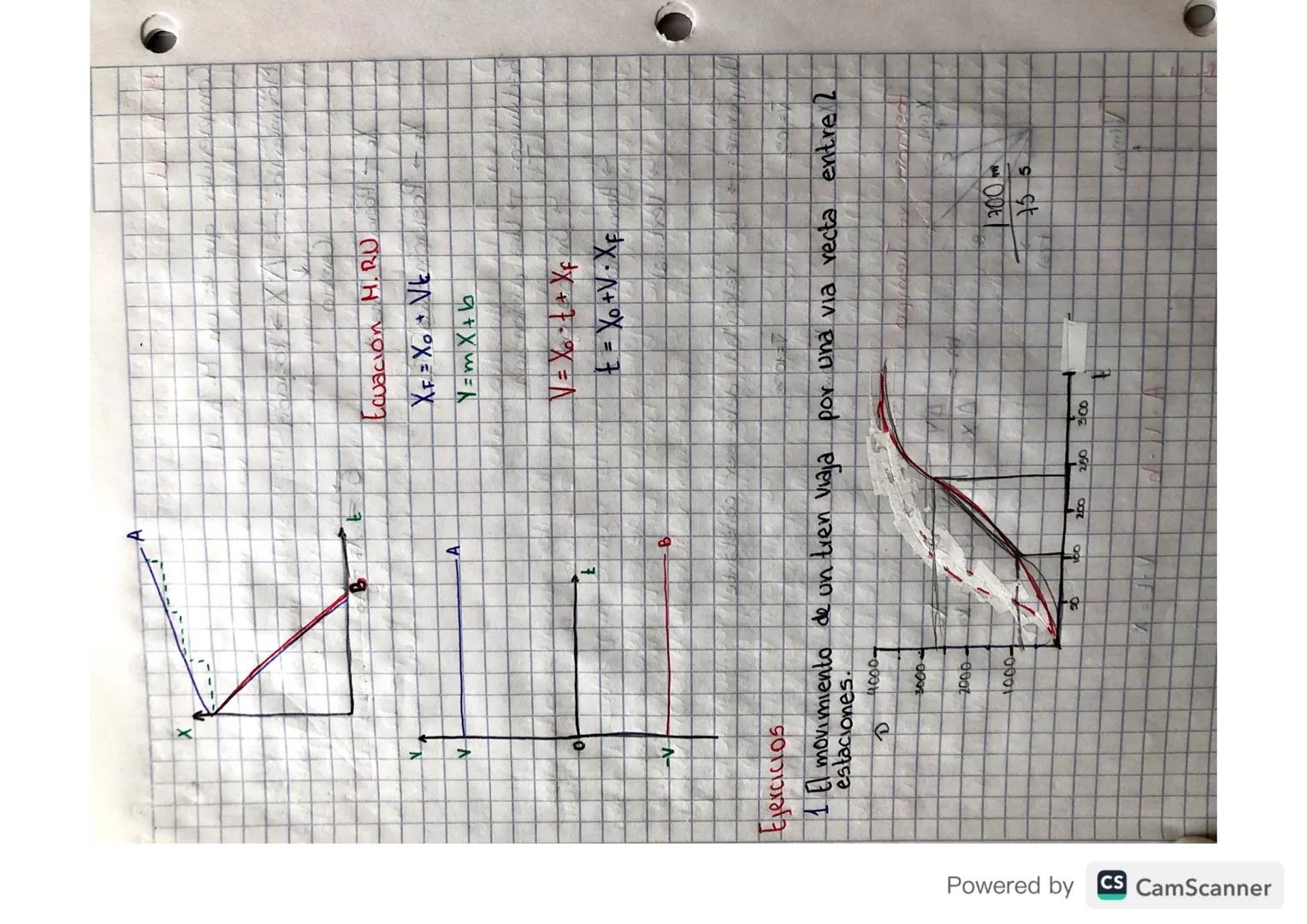 Introducción a la Unidad 1
Conocer los aspectos de la unidad
"
11
Titulo → "El facinante mundo de las carreras"
Concepto Clave Cambio
Concep