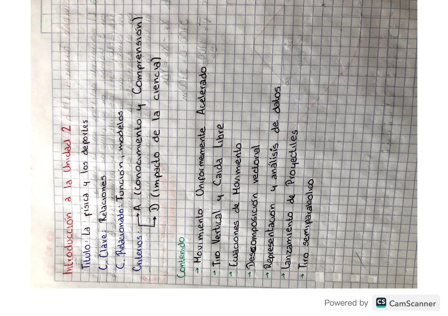 Introducción a la Unidad 1
Conocer los aspectos de la unidad
"
11
Titulo → "El facinante mundo de las carreras"
Concepto Clave Cambio
Concep