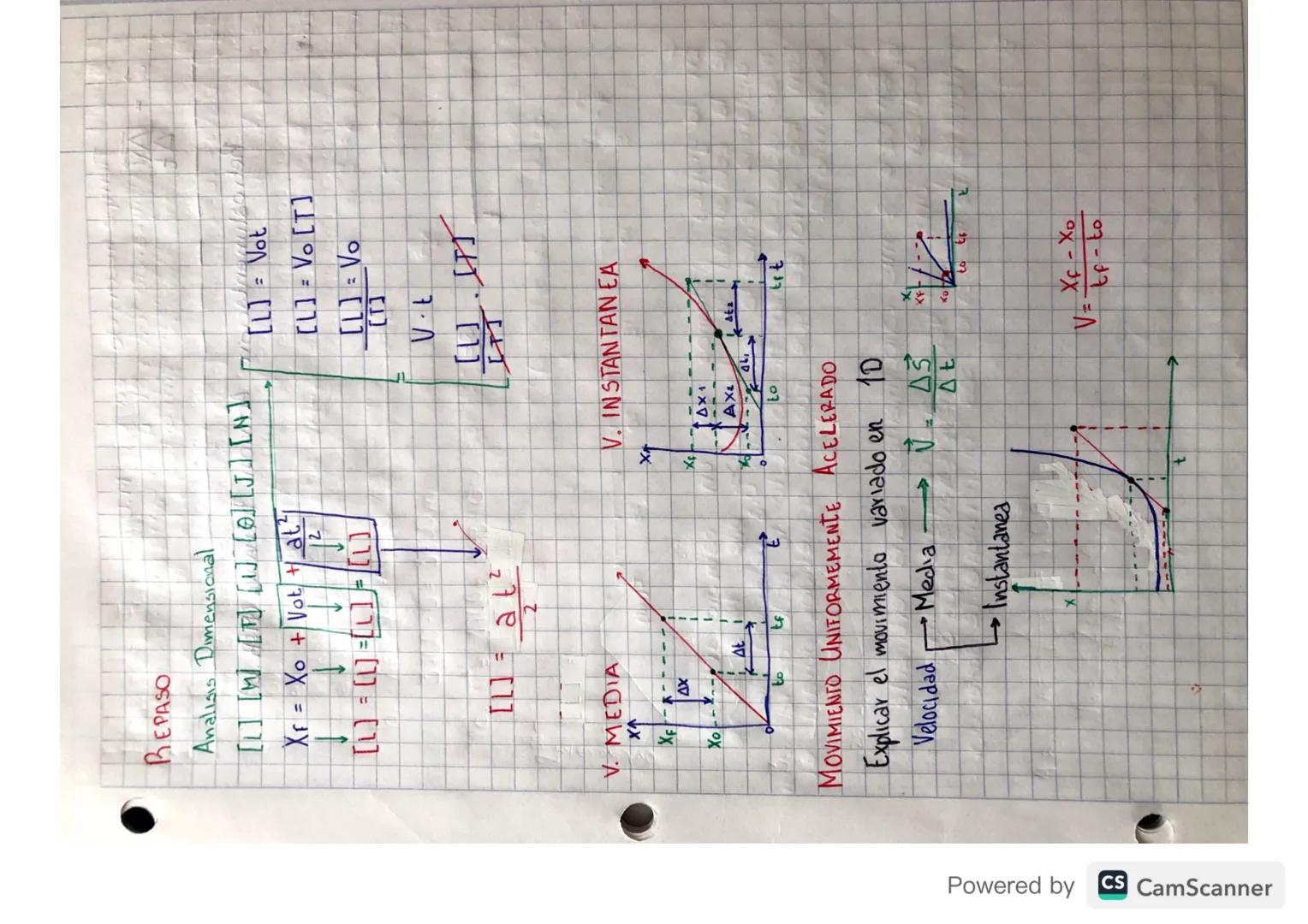 Introducción a la Unidad 1
Conocer los aspectos de la unidad
"
11
Titulo → "El facinante mundo de las carreras"
Concepto Clave Cambio
Concep