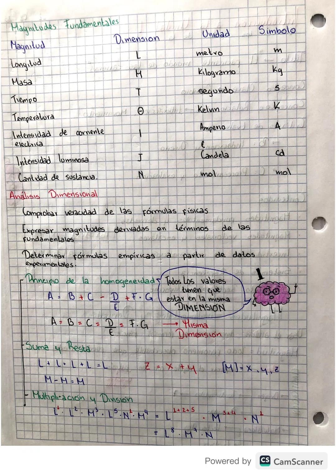 Introducción a la Unidad 1
Conocer los aspectos de la unidad
"
11
Titulo → "El facinante mundo de las carreras"
Concepto Clave Cambio
Concep