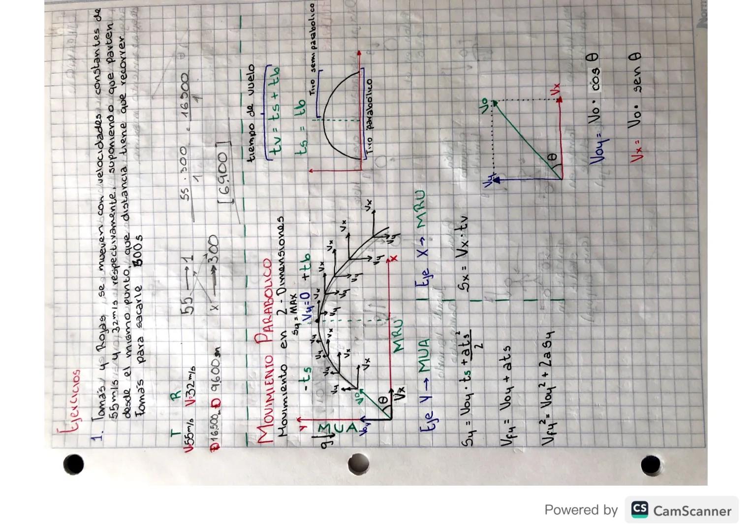 Introducción a la Unidad 1
Conocer los aspectos de la unidad
"
11
Titulo → "El facinante mundo de las carreras"
Concepto Clave Cambio
Concep
