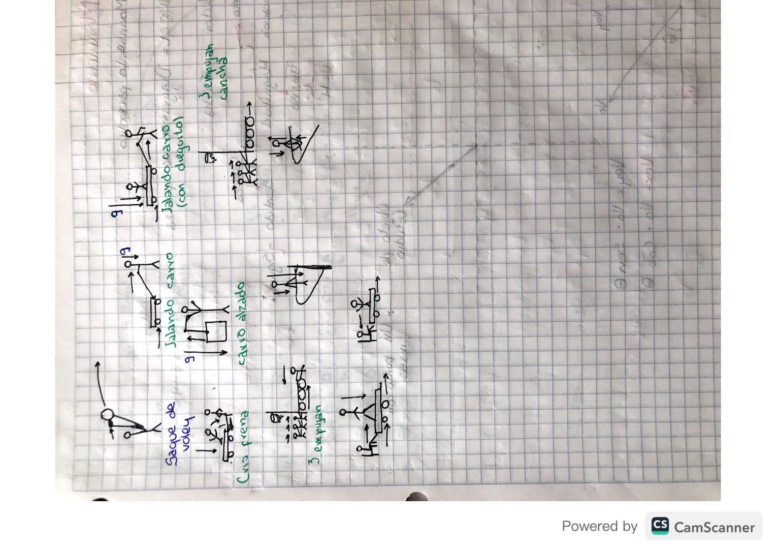 Introducción a la Unidad 1
Conocer los aspectos de la unidad
"
11
Titulo → "El facinante mundo de las carreras"
Concepto Clave Cambio
Concep
