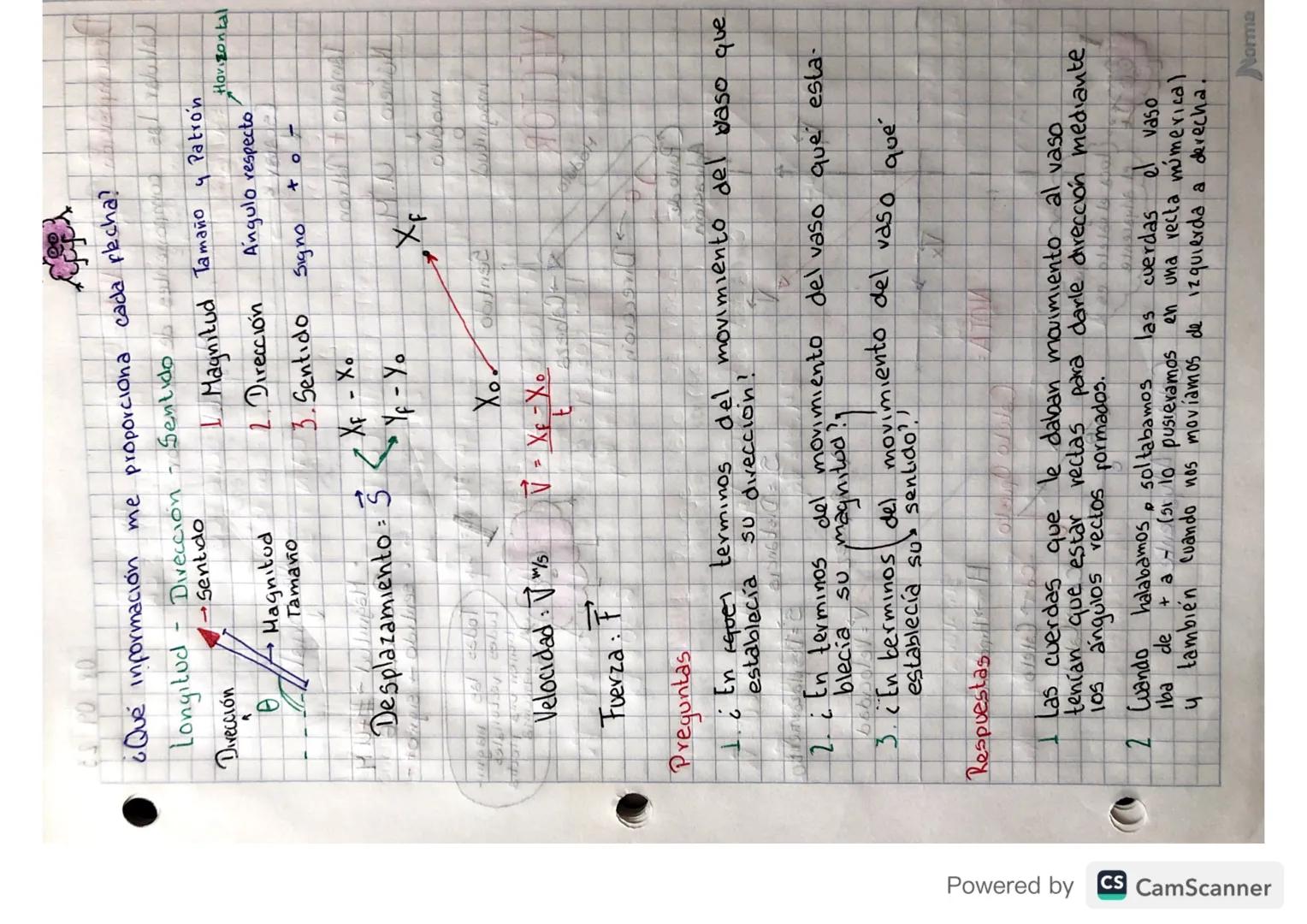 Introducción a la Unidad 1
Conocer los aspectos de la unidad
"
11
Titulo → "El facinante mundo de las carreras"
Concepto Clave Cambio
Concep