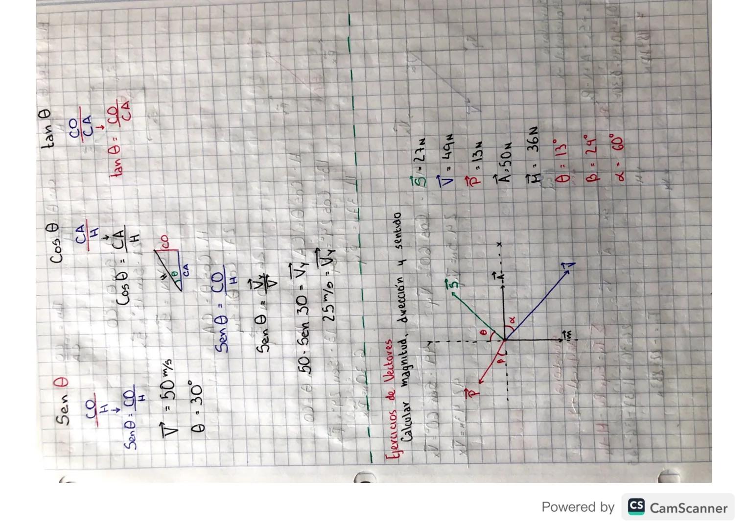 Introducción a la Unidad 1
Conocer los aspectos de la unidad
"
11
Titulo → "El facinante mundo de las carreras"
Concepto Clave Cambio
Concep
