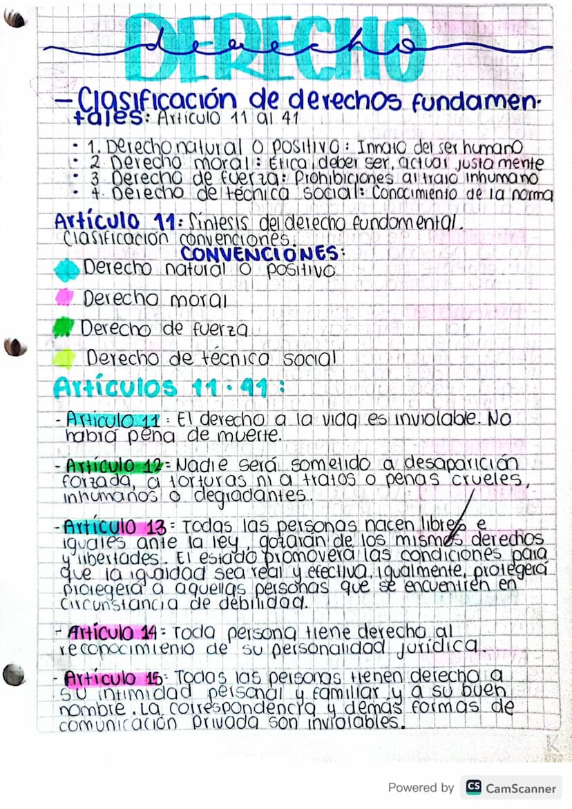 .
Derecho
Clasificación de derechos fundamen
tales: Articulo 11 al 41
• 1. Derecho natural o positivo: Innato del ser humano
2. Derecho mora