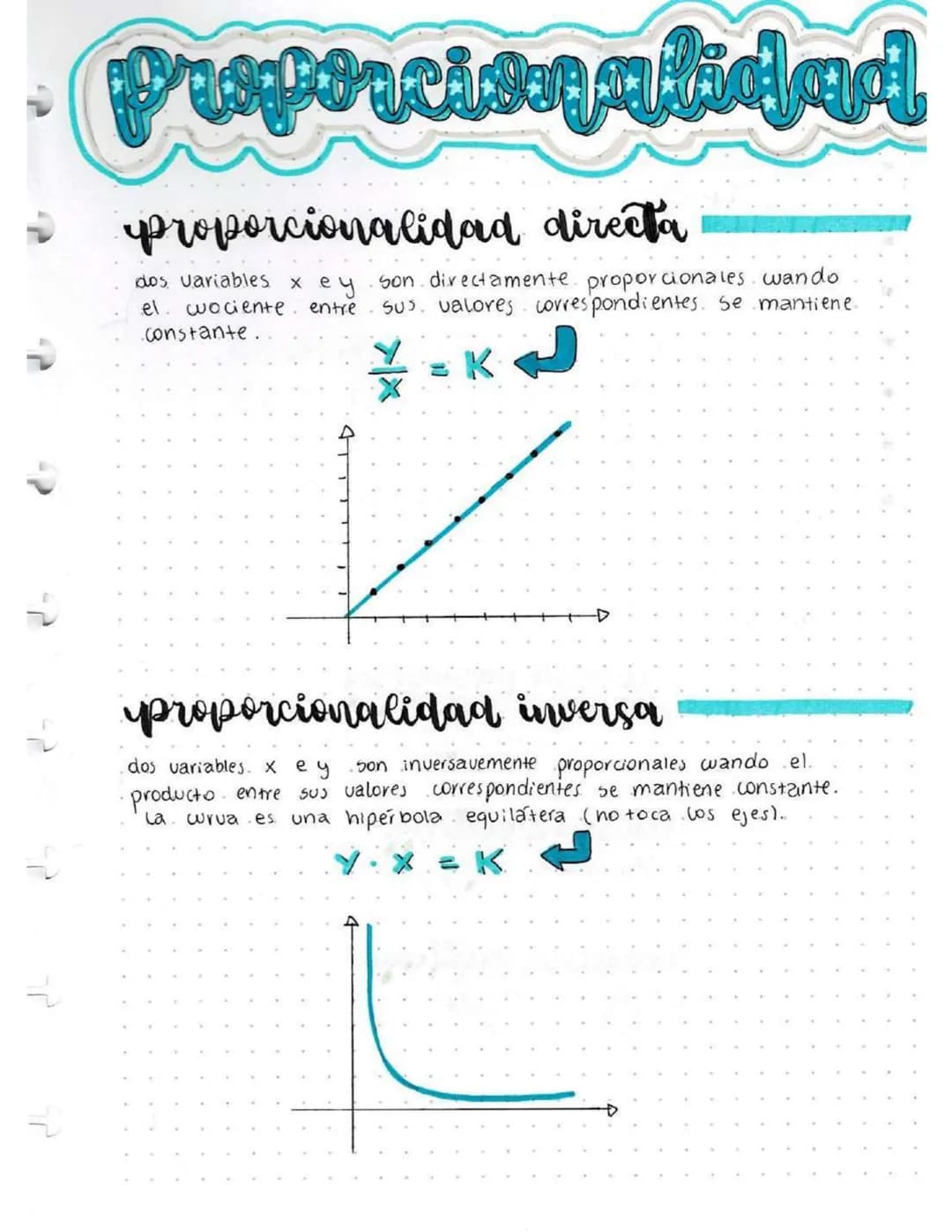 Proporcionalidad
proporcionalidad directa
dos variables x ey son directamente proporcionales wando
entre Sus. valores correspondientes. Se m