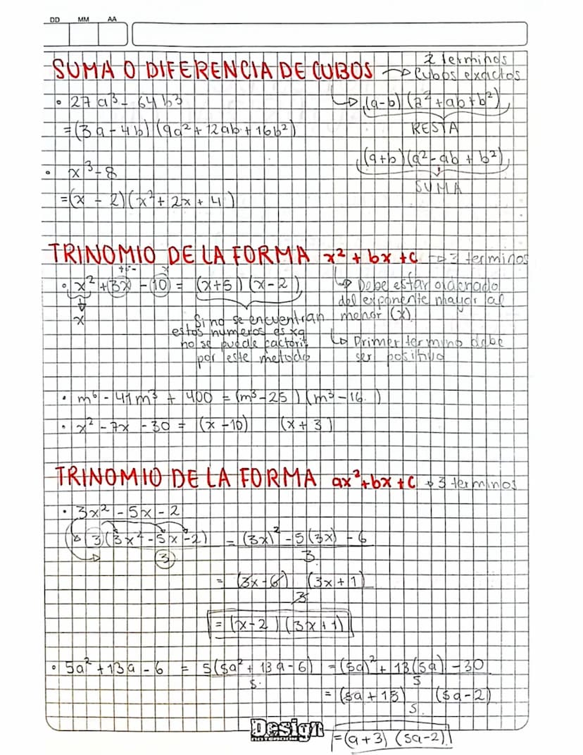 DD
MM
AA
.
METODOS DE
FACTORIZACIÓN
• FACTOR COMUN -
DIFERENCIA DE CUADRADOS
•SUMA O DIFERENCIA DE CUBOS } ②TERMINOS
TRINOMIO CUADRADO PERFE