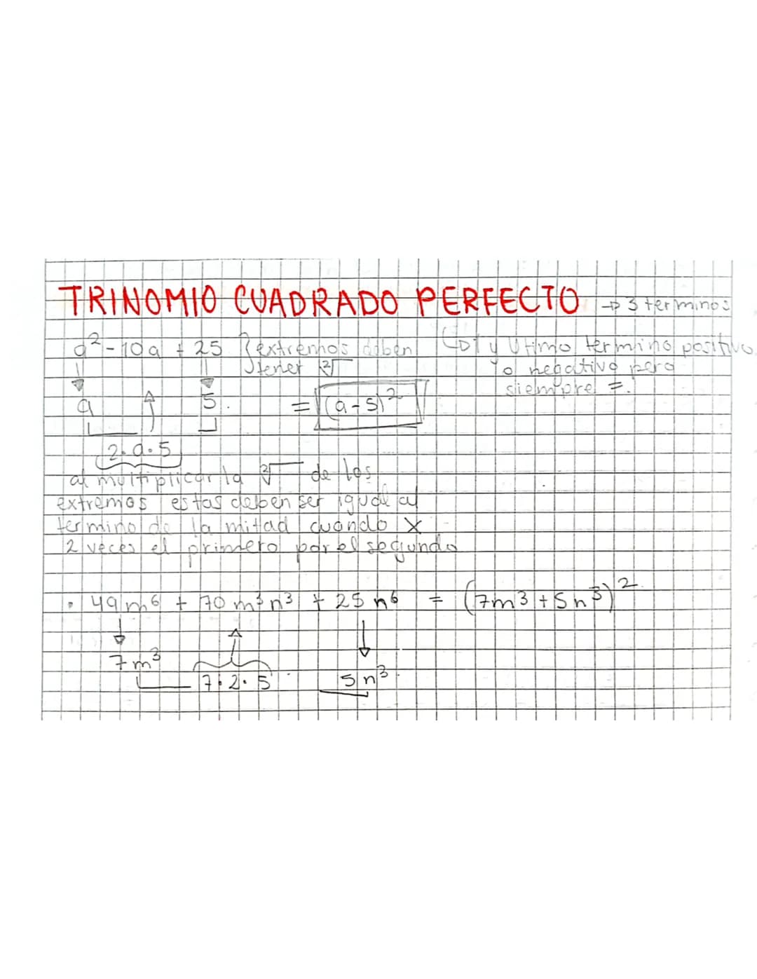 DD
MM
AA
.
METODOS DE
FACTORIZACIÓN
• FACTOR COMUN -
DIFERENCIA DE CUADRADOS
•SUMA O DIFERENCIA DE CUBOS } ②TERMINOS
TRINOMIO CUADRADO PERFE