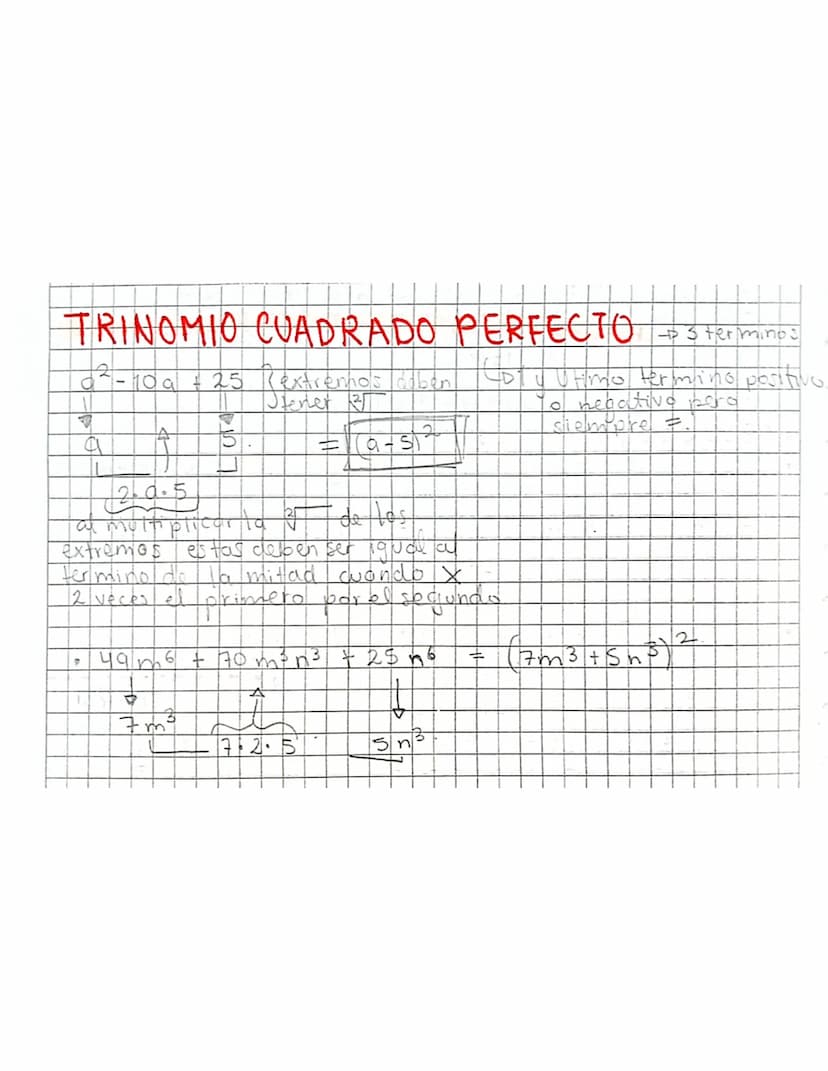 DD
MM
AA
.
METODOS DE
FACTORIZACIÓN
• FACTOR COMUN -
DIFERENCIA DE CUADRADOS
•SUMA O DIFERENCIA DE CUBOS } ②TERMINOS
TRINOMIO CUADRADO PERFE