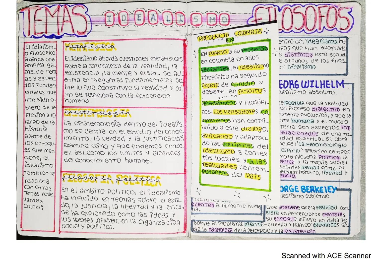 Idealismo

Racionalismo
Terialismo

EmPivismo

AAA

Problema dell
conocimiento

Trvacionalismo

Calda del
Imperio romano

Decadencia
de La
e