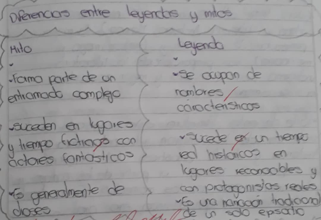 Diferencias entre leyendas y mitos