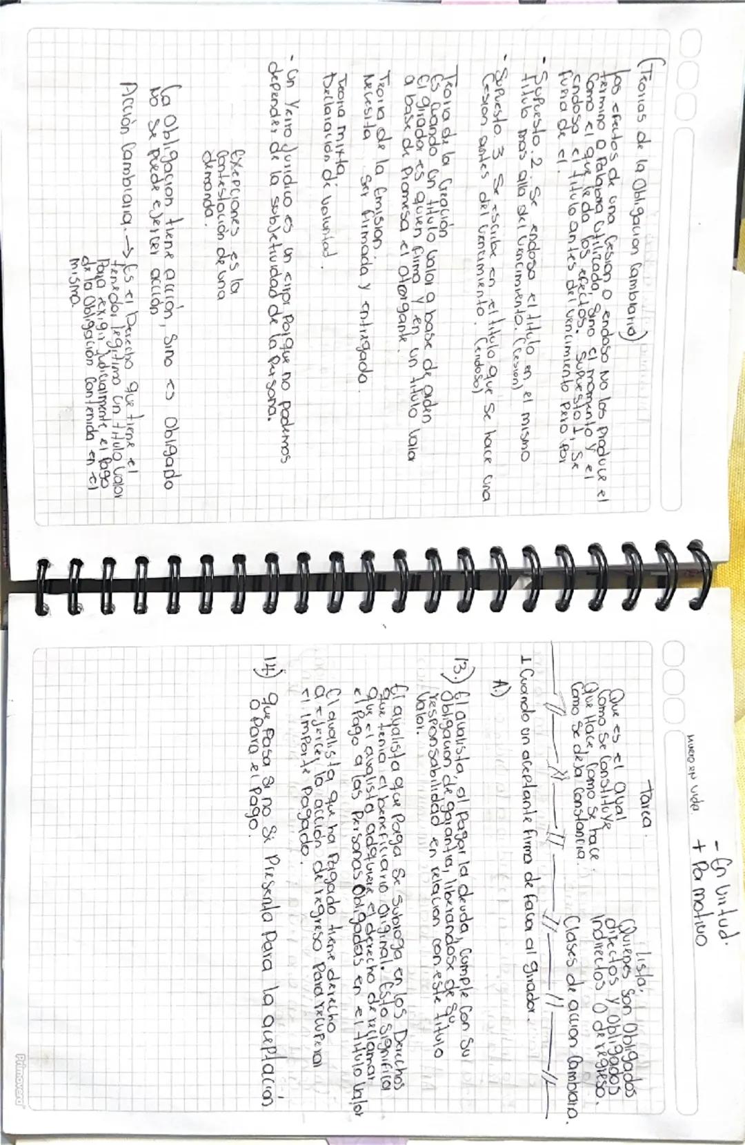 --- OCR Start ---
DC Feb 13
HEYDI DAYANA A.C.
Primera
1853-Adopto-codigo Español 1829
1887-Adopto. Codigo stado de Panama
Lay 75/1916-Chesqu