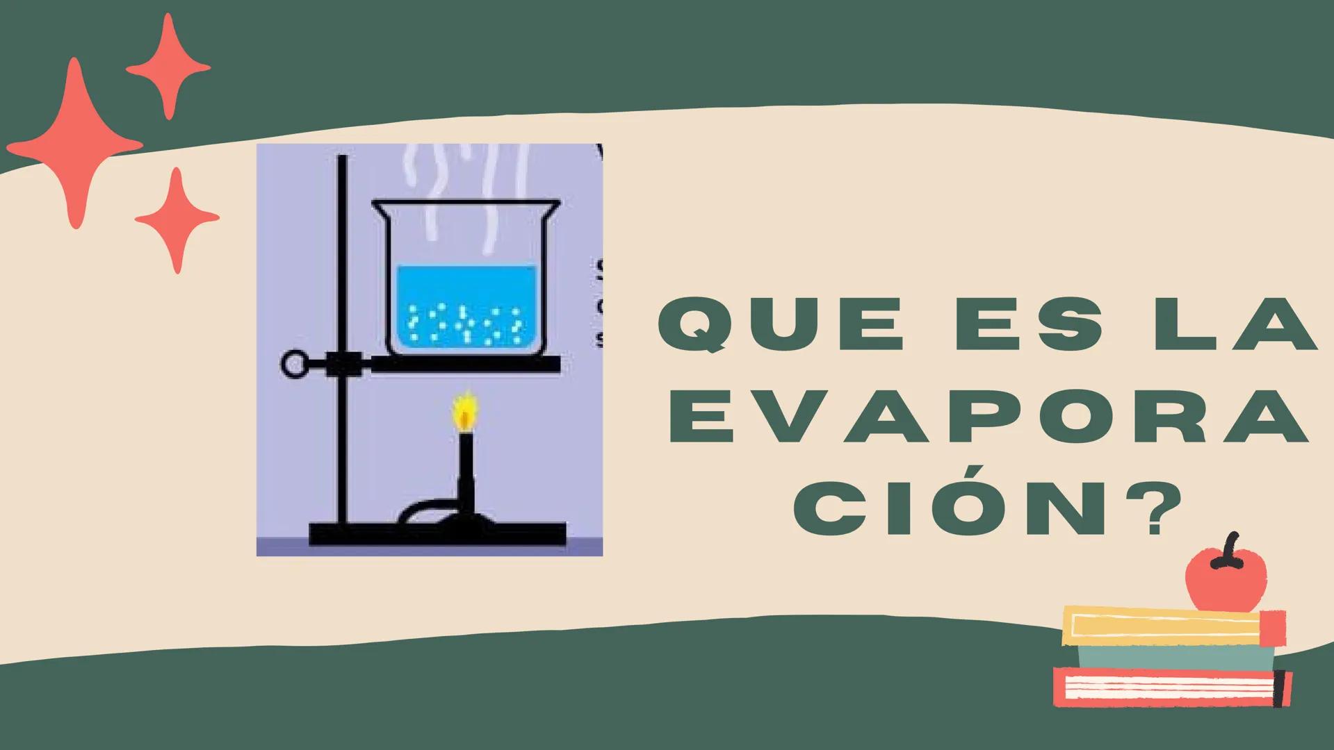 EVAPORACIÓN
astrid katalina Sánchez Alonso
10b
M QUE ES LA
EVAPORA
CIÓN? Funcionamiento general de un
evaporador
Superheated
Vapor
Steam
Col