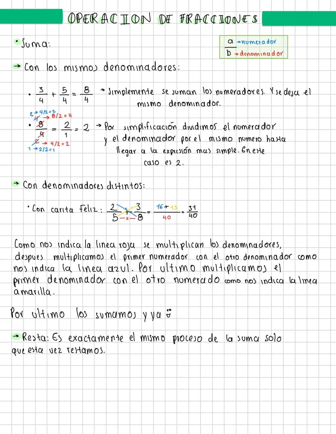 •Suma:
OPERACION DE FRACCIONES
a numerador
bdenominador
→ Con los mismos denominadores:
•
3 5 8
+
4
27412=2
4
4
8/2=4
=
4
.8 2=2
1
→
Simplem