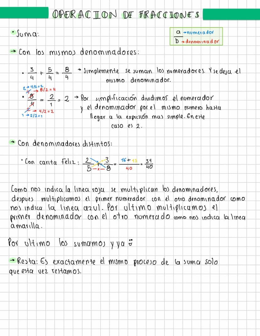 •Suma:
OPERACION DE FRACCIONES
a numerador
bdenominador
→ Con los mismos denominadores:
•
3 5 8
+
4
27412=2
4
4
8/2=4
=
4
.8 2=2
1
→
Simplem