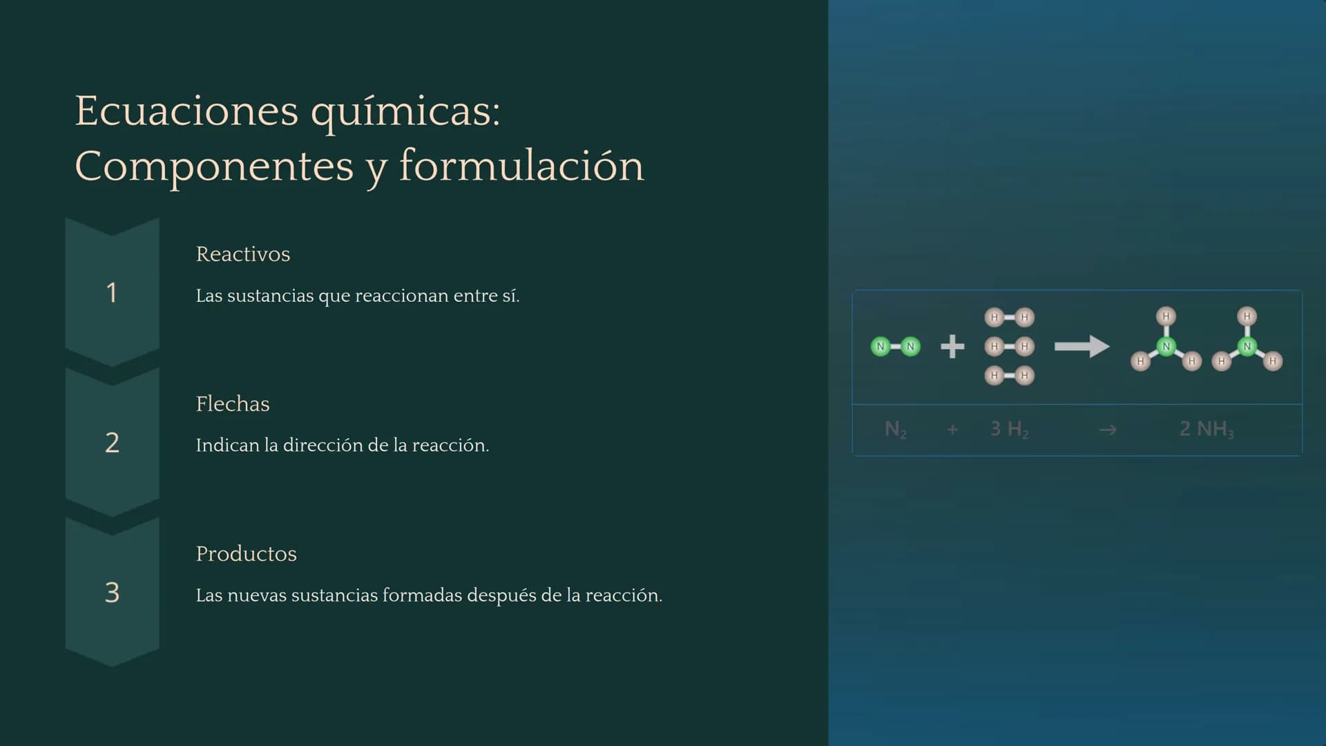 山
Reacciones químicas:
Evidencias, ecuaciones químicas,
balanceo por el método del ion-
electrón
Exploraremos las reacciones químicas, desde