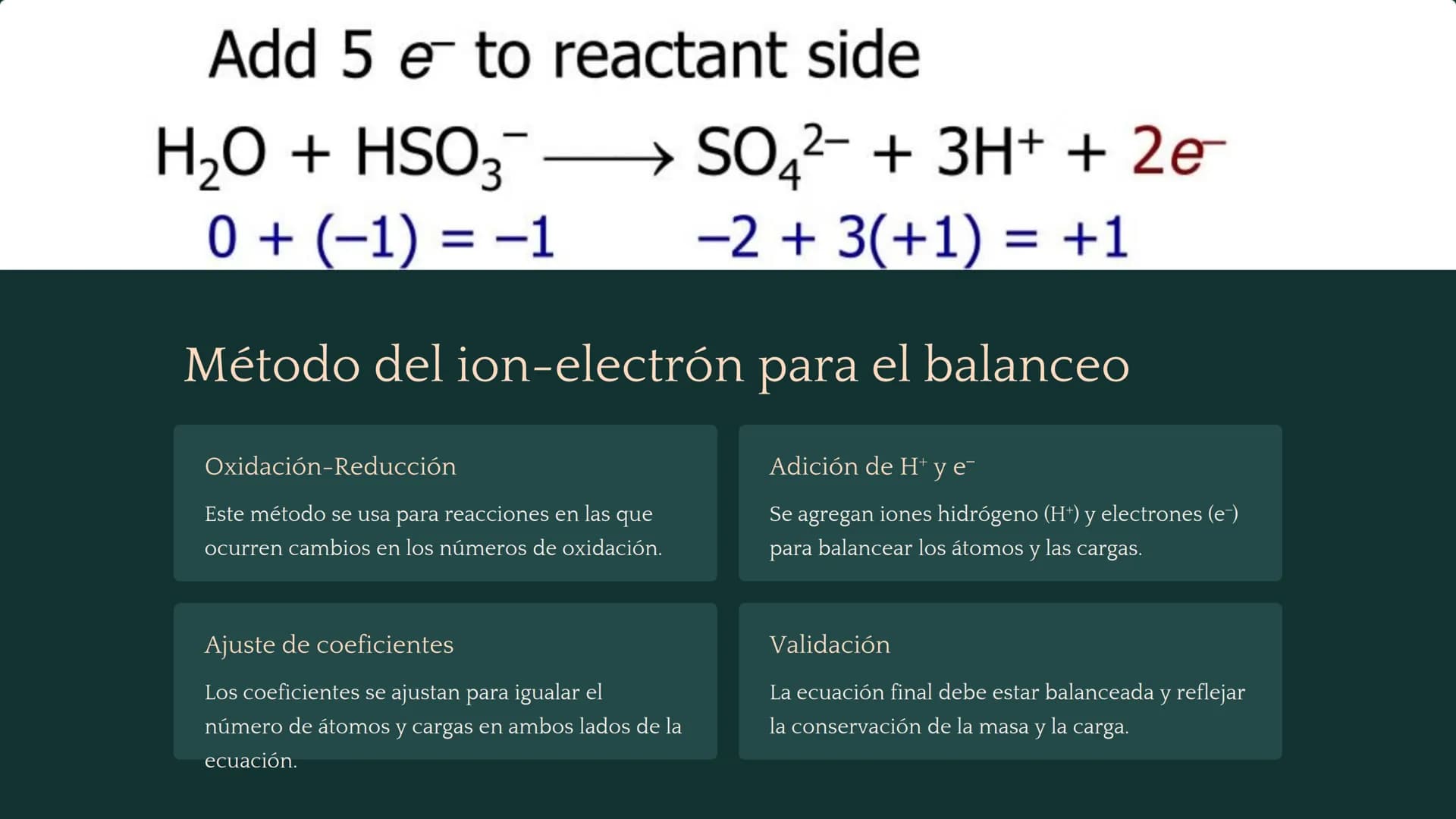 山
Reacciones químicas:
Evidencias, ecuaciones químicas,
balanceo por el método del ion-
electrón
Exploraremos las reacciones químicas, desde