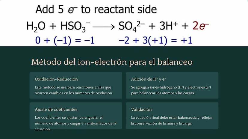 山
Reacciones químicas:
Evidencias, ecuaciones químicas,
balanceo por el método del ion-
electrón
Exploraremos las reacciones químicas, desde