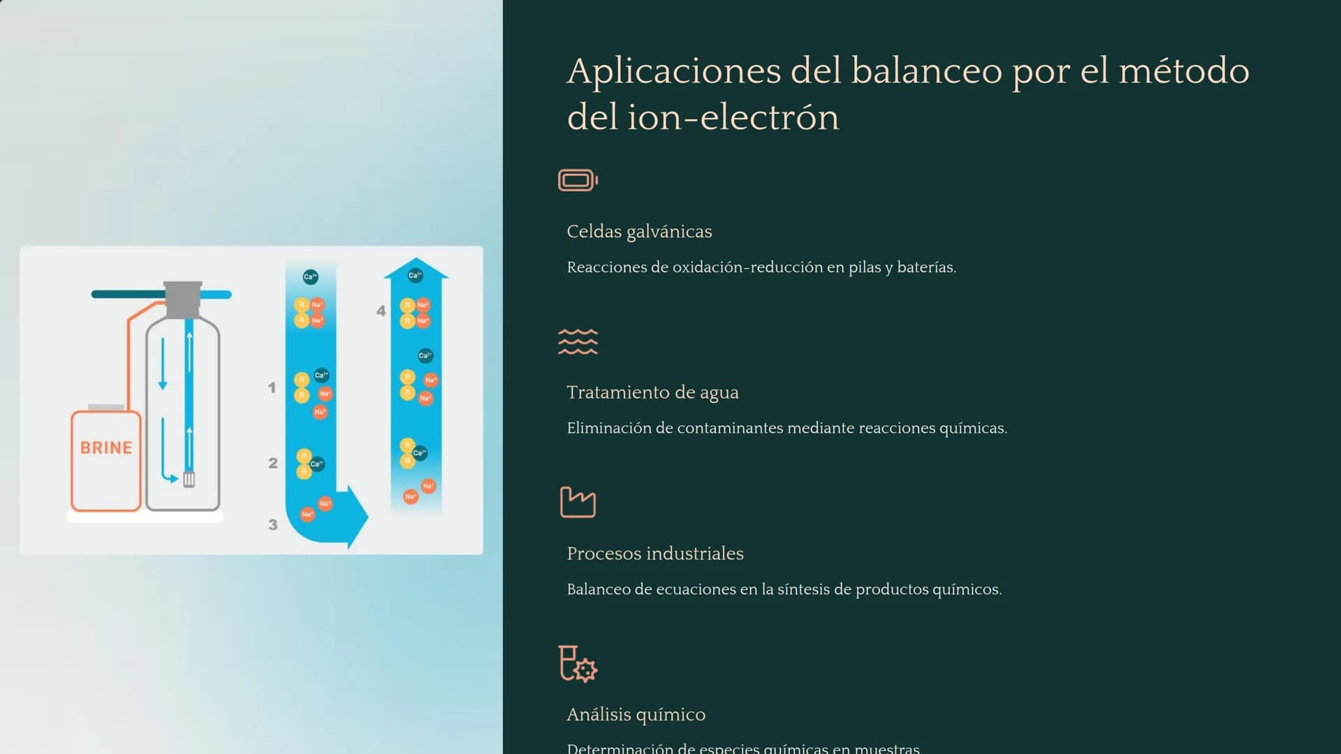 山
Reacciones químicas:
Evidencias, ecuaciones químicas,
balanceo por el método del ion-
electrón
Exploraremos las reacciones químicas, desde
