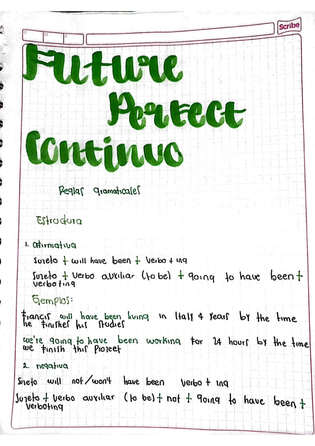 future perfect continuous / futuro perfecto continuo 